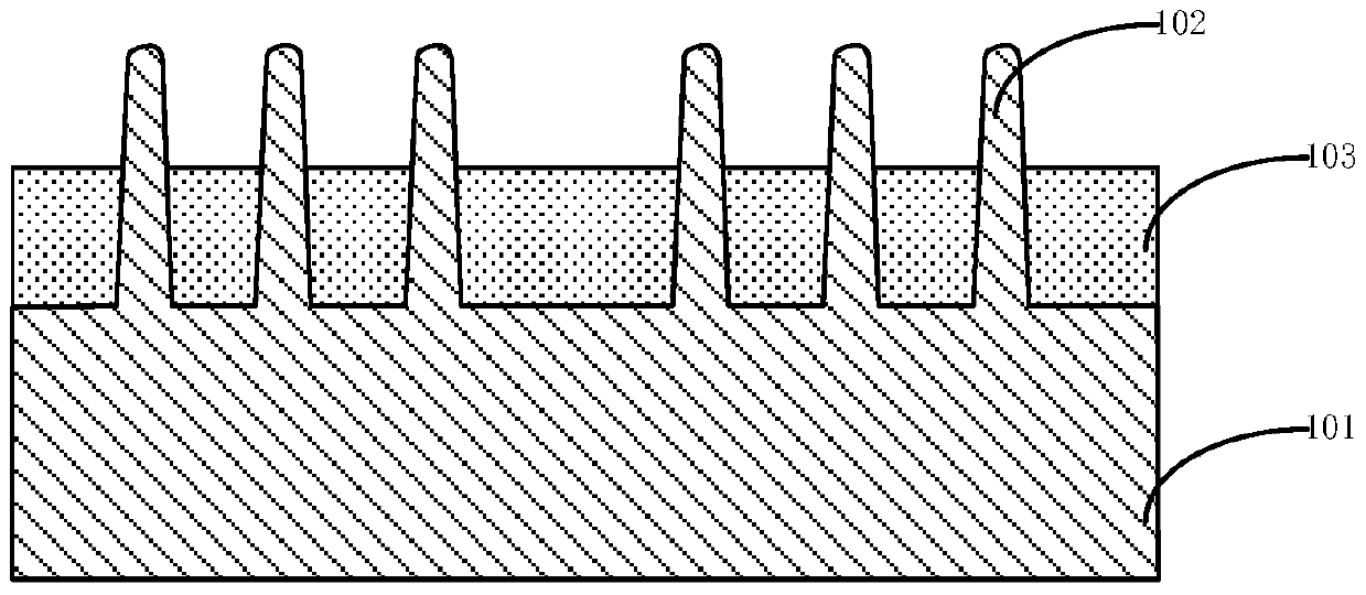 A kind of semiconductor device and its preparation method, electronic device