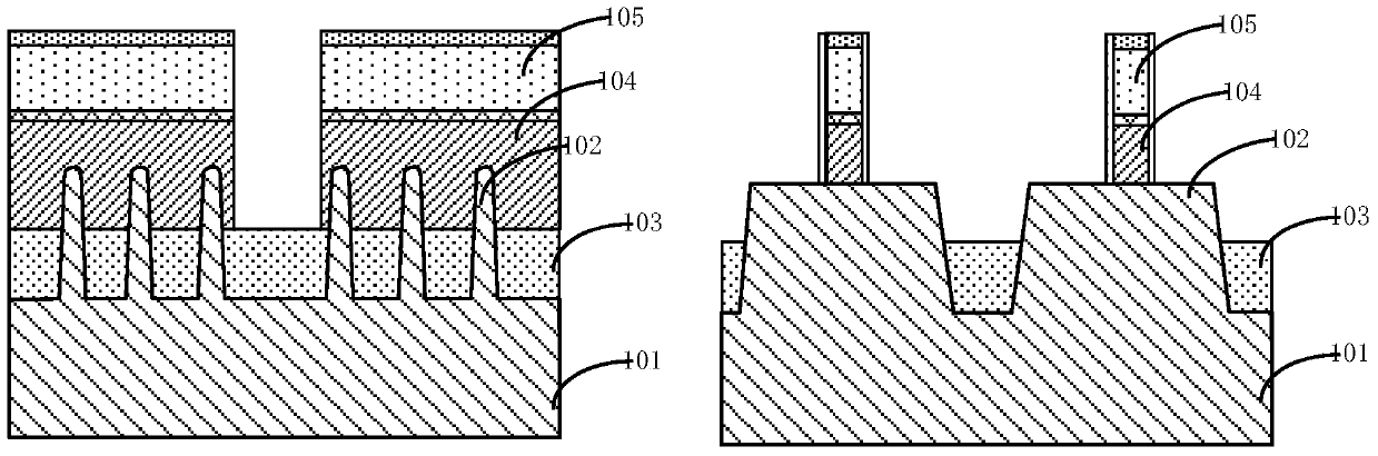 A kind of semiconductor device and its preparation method, electronic device