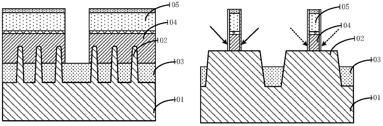 A kind of semiconductor device and its preparation method, electronic device