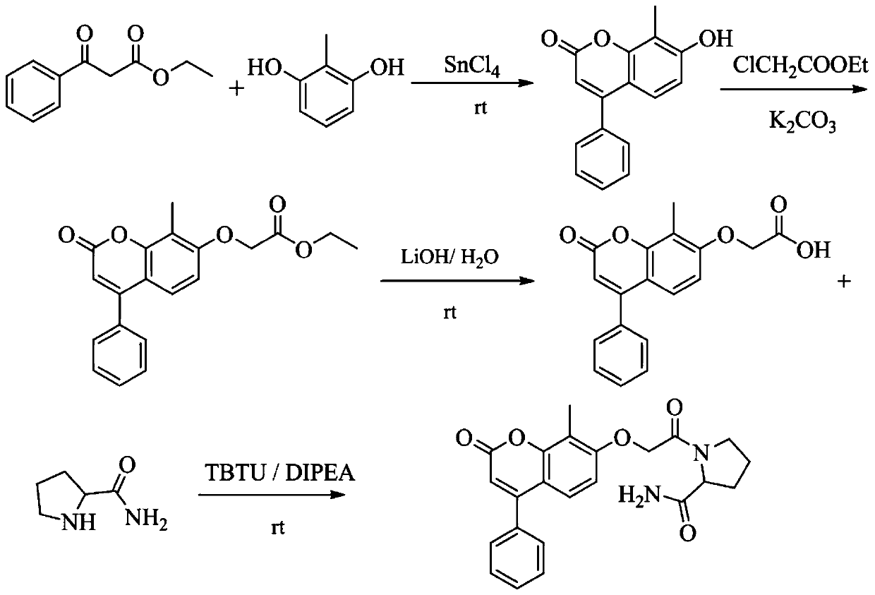 A kind of 7-substituted-4-aryl coumarin compound and its preparation method and application