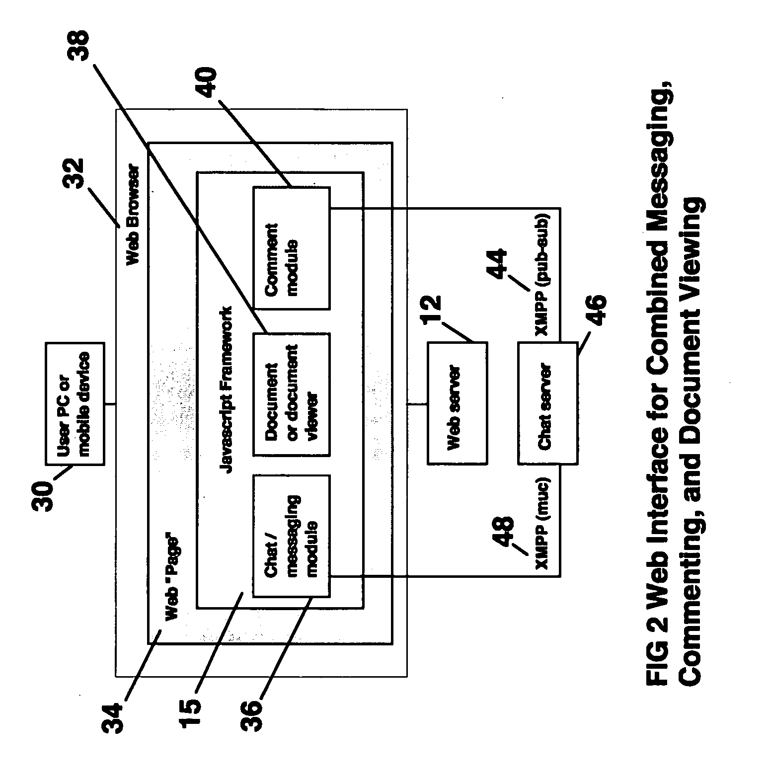 Method for allowing users of a document to pass messages to each other in a context-specific manner