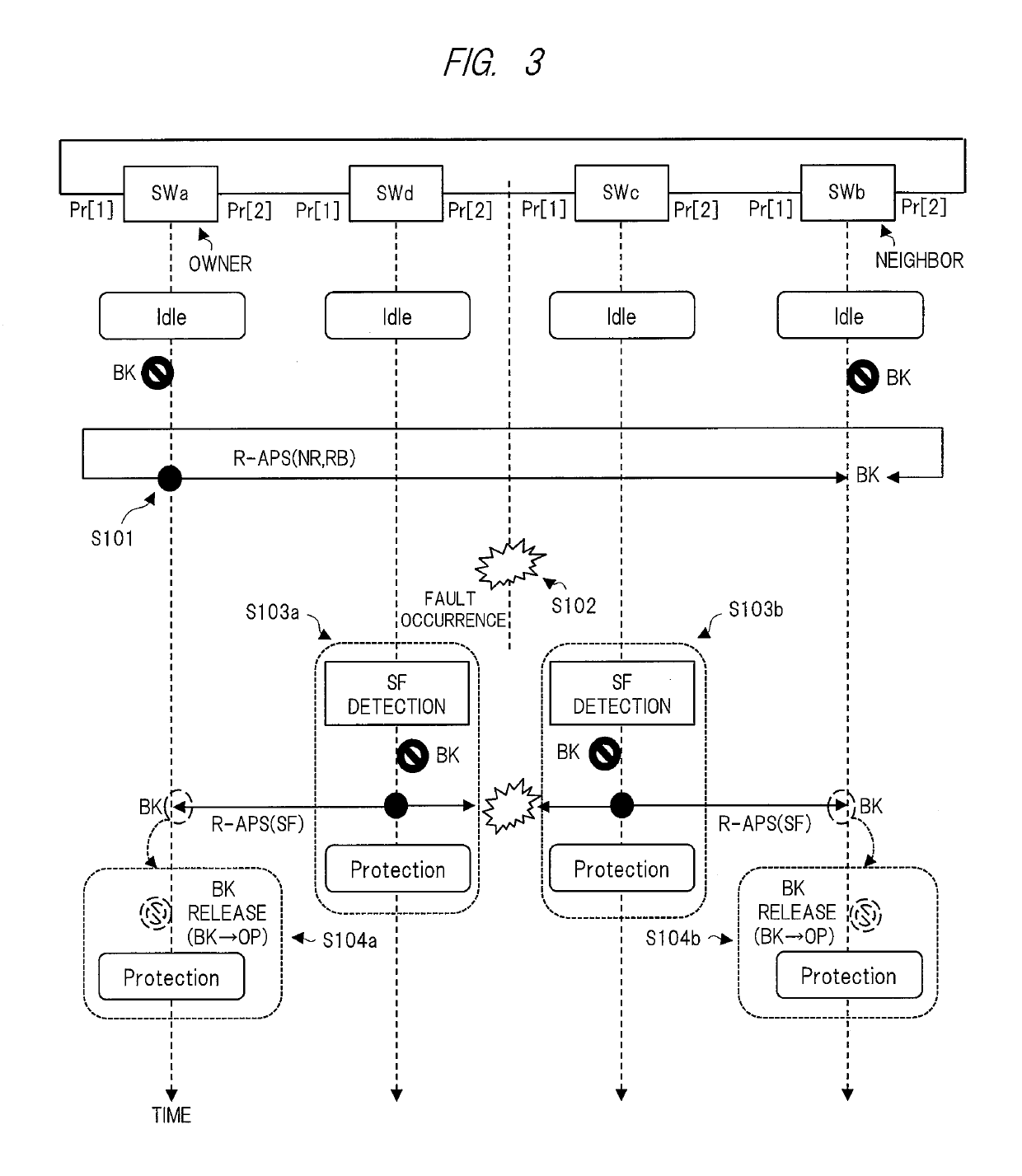 Relay device and relay system