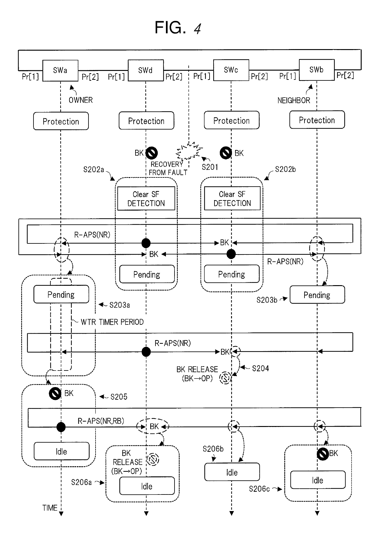 Relay device and relay system