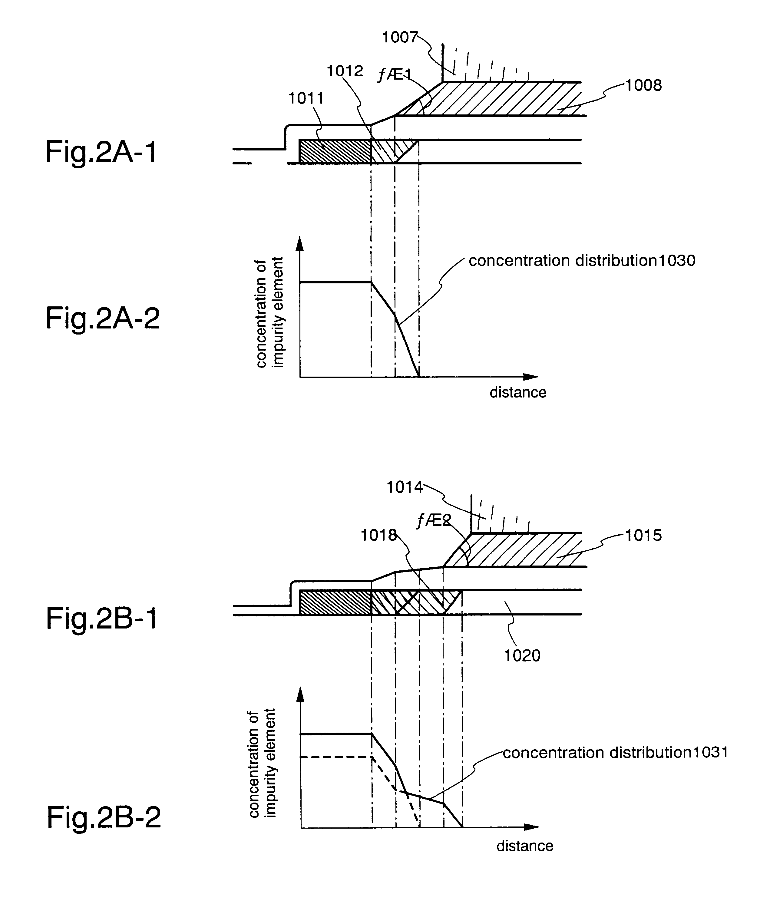 Semiconductor device with tapered gate and insulating film