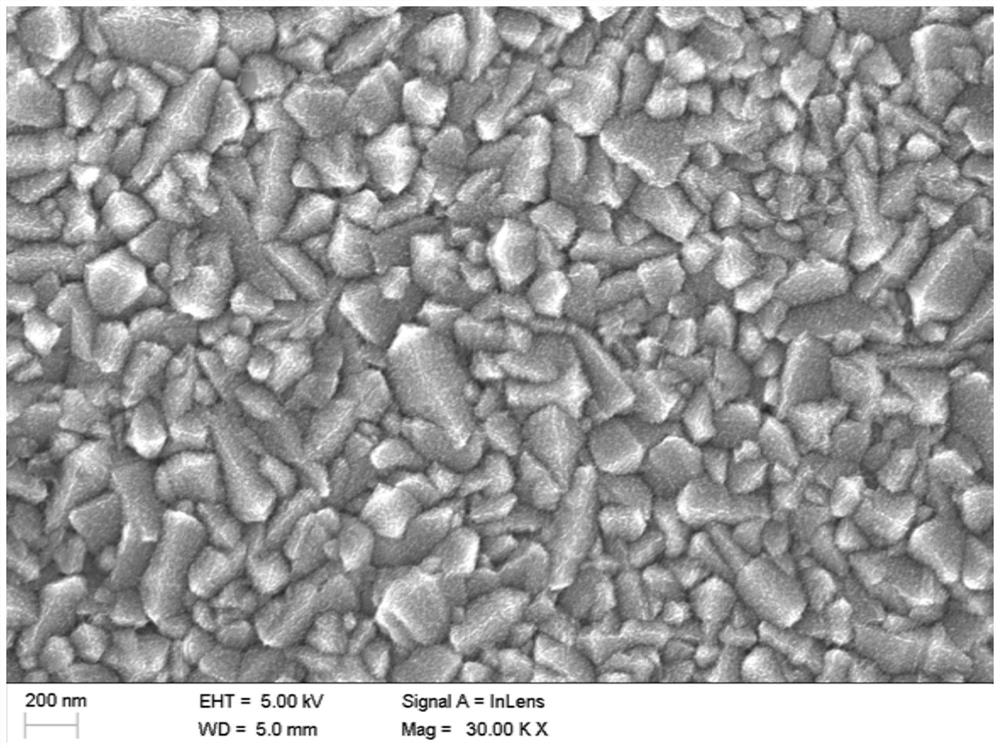 Preparation method and application of hole transport layer nickel oxide film in perovskite battery