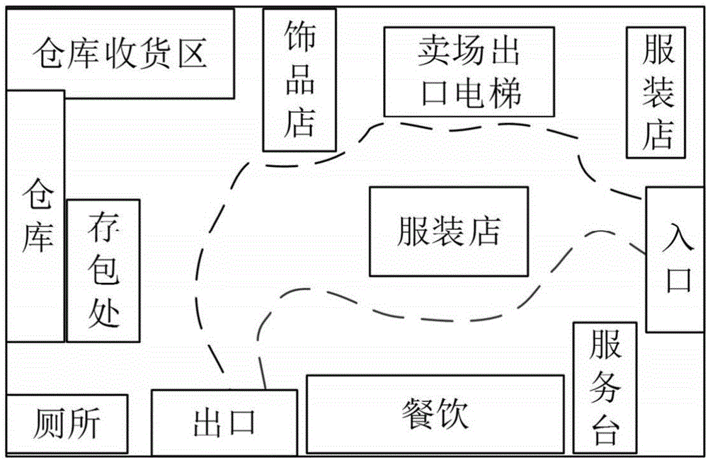 Blind identification and guiding-type blind guiding method based on intelligent mobile phone