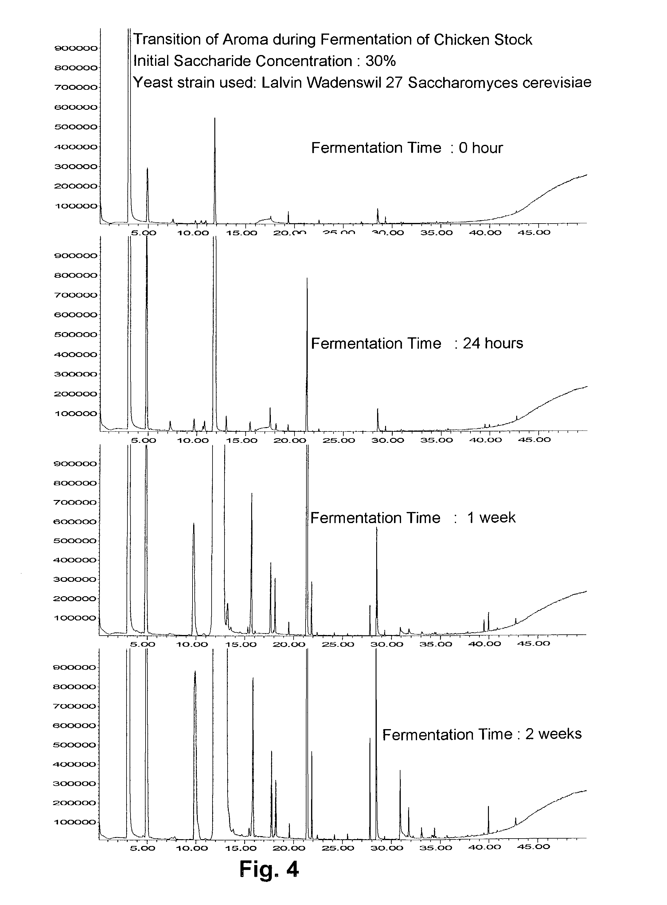 Alcoholic beverages derived from animal extract, and methods for the production thereof