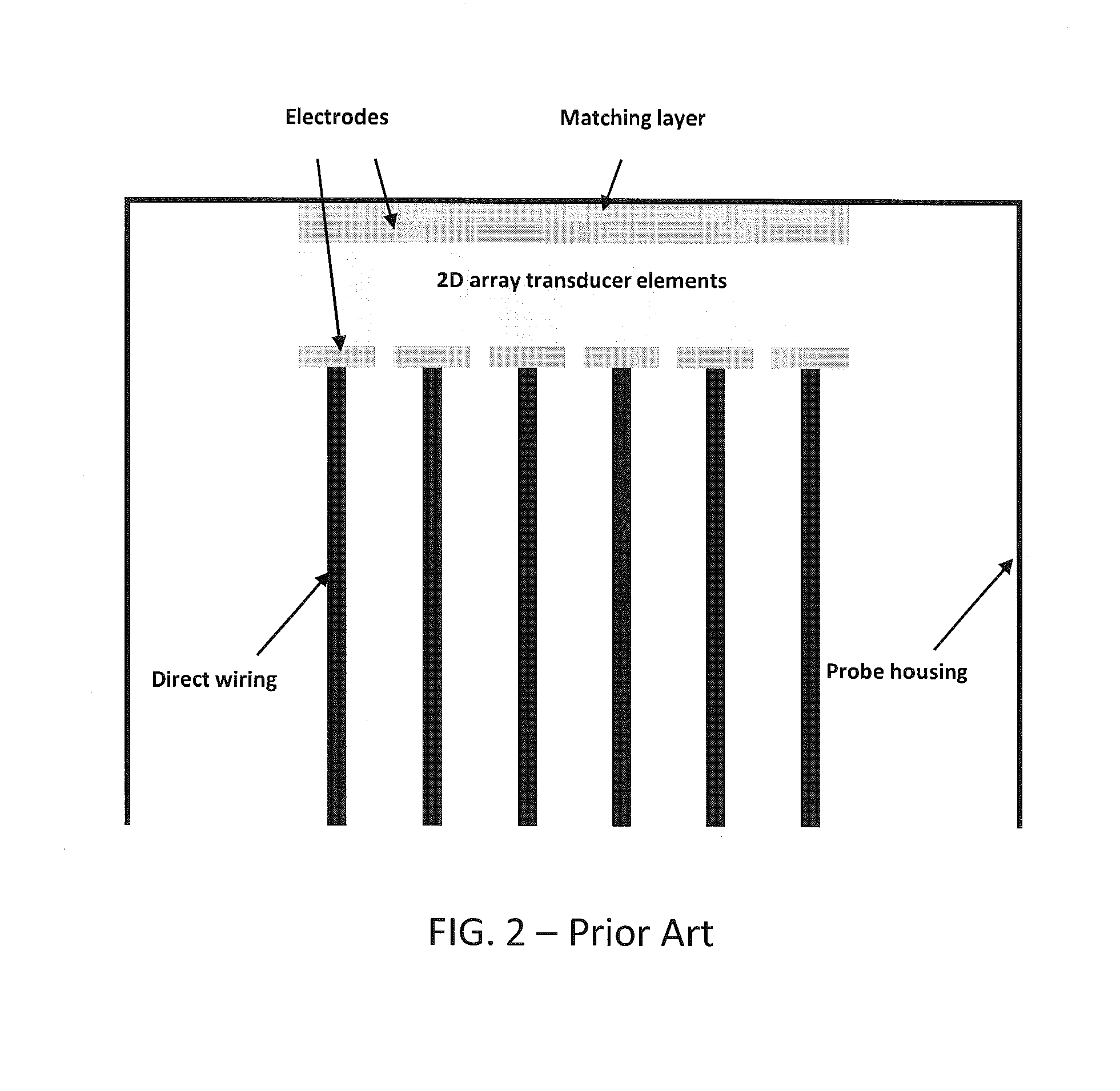 Ultrasound device, and associated cable assembly