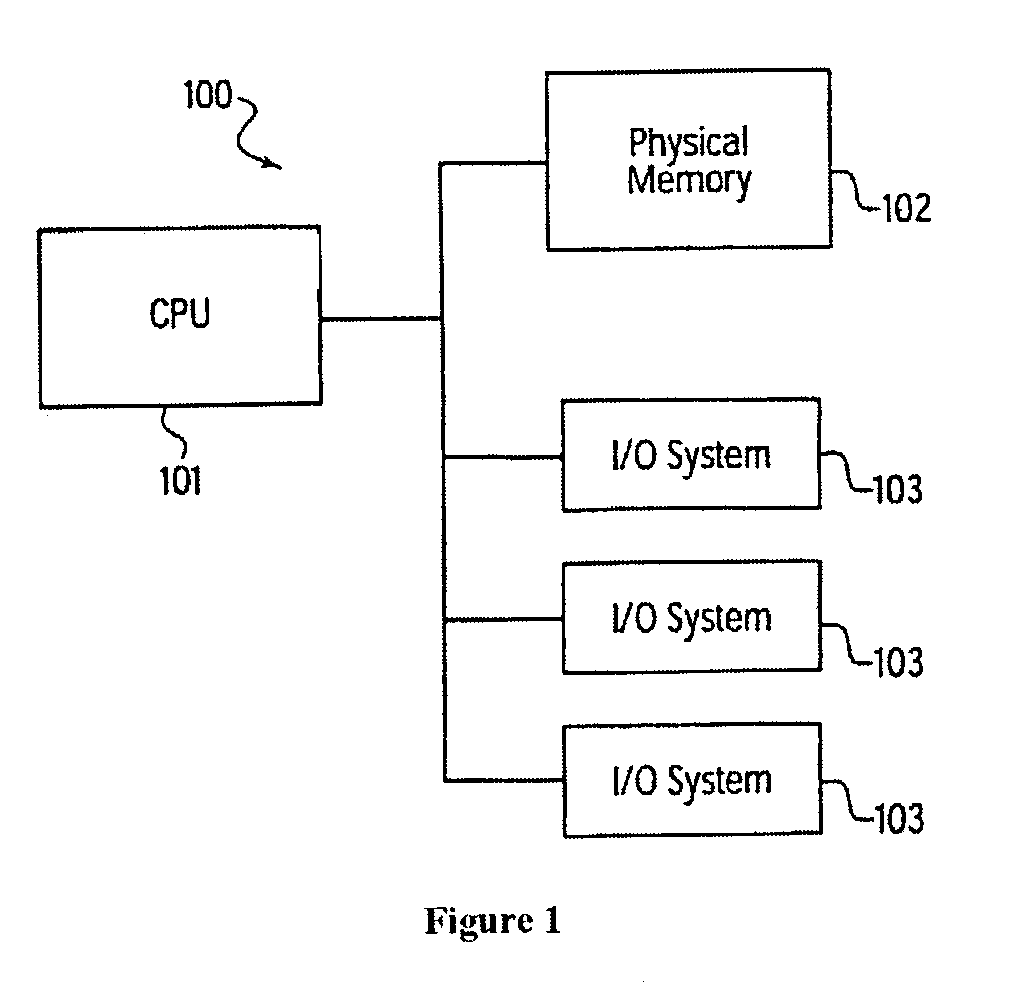 Health monitoring system for a partitioned architecture
