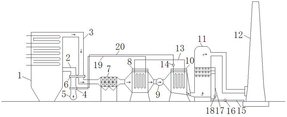 Combined boiler smoke waste heat recycling system