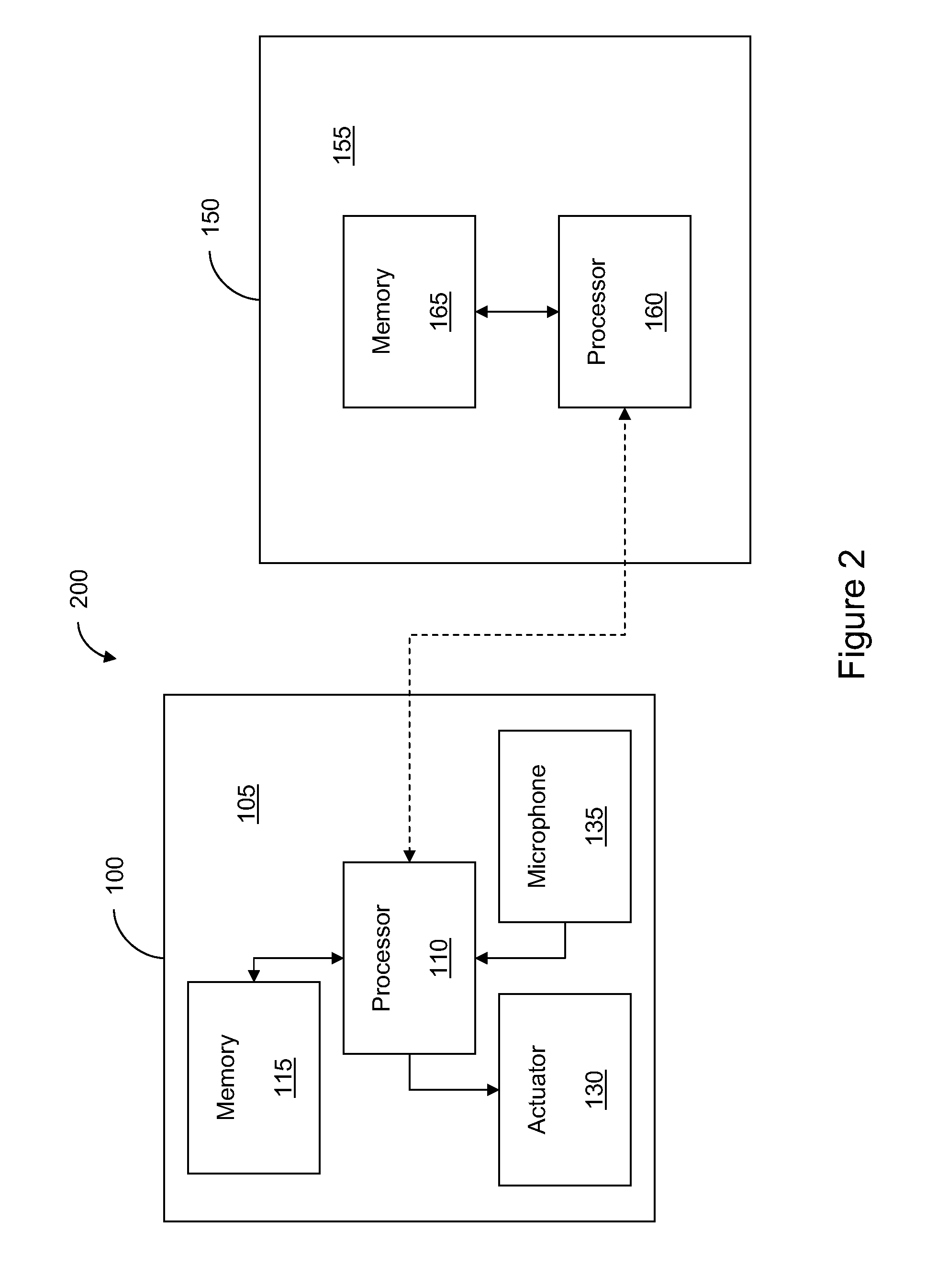 Systems And Methods For Haptic Confirmation Of Commands