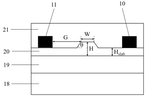 Lithium niobate electro-optical switch with ultra-large bandwidth