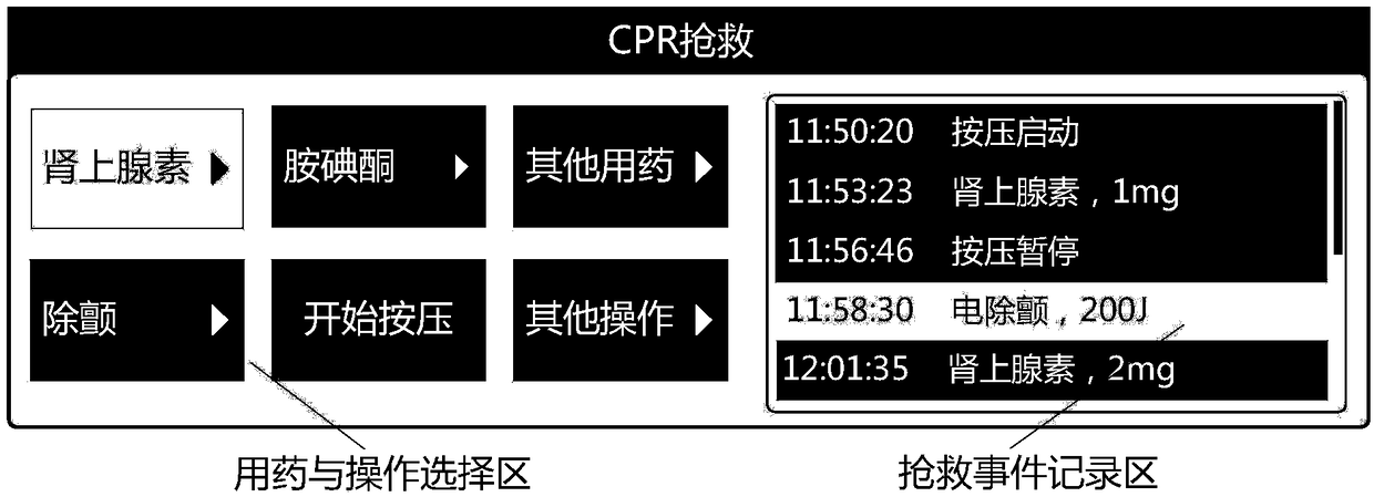 Method and device for recording rescue process events, and medical equipment