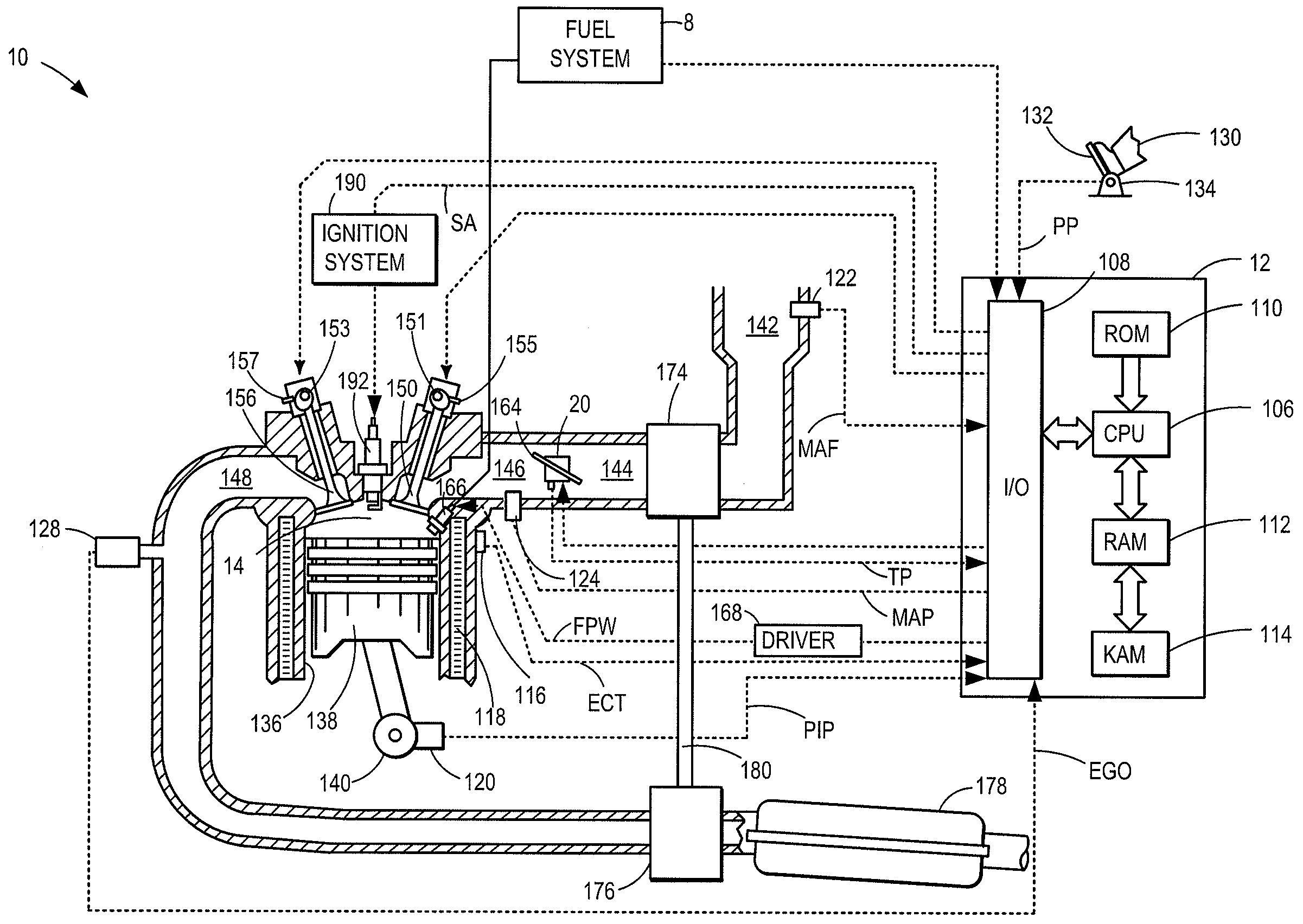 Fuel-Based Injection Control
