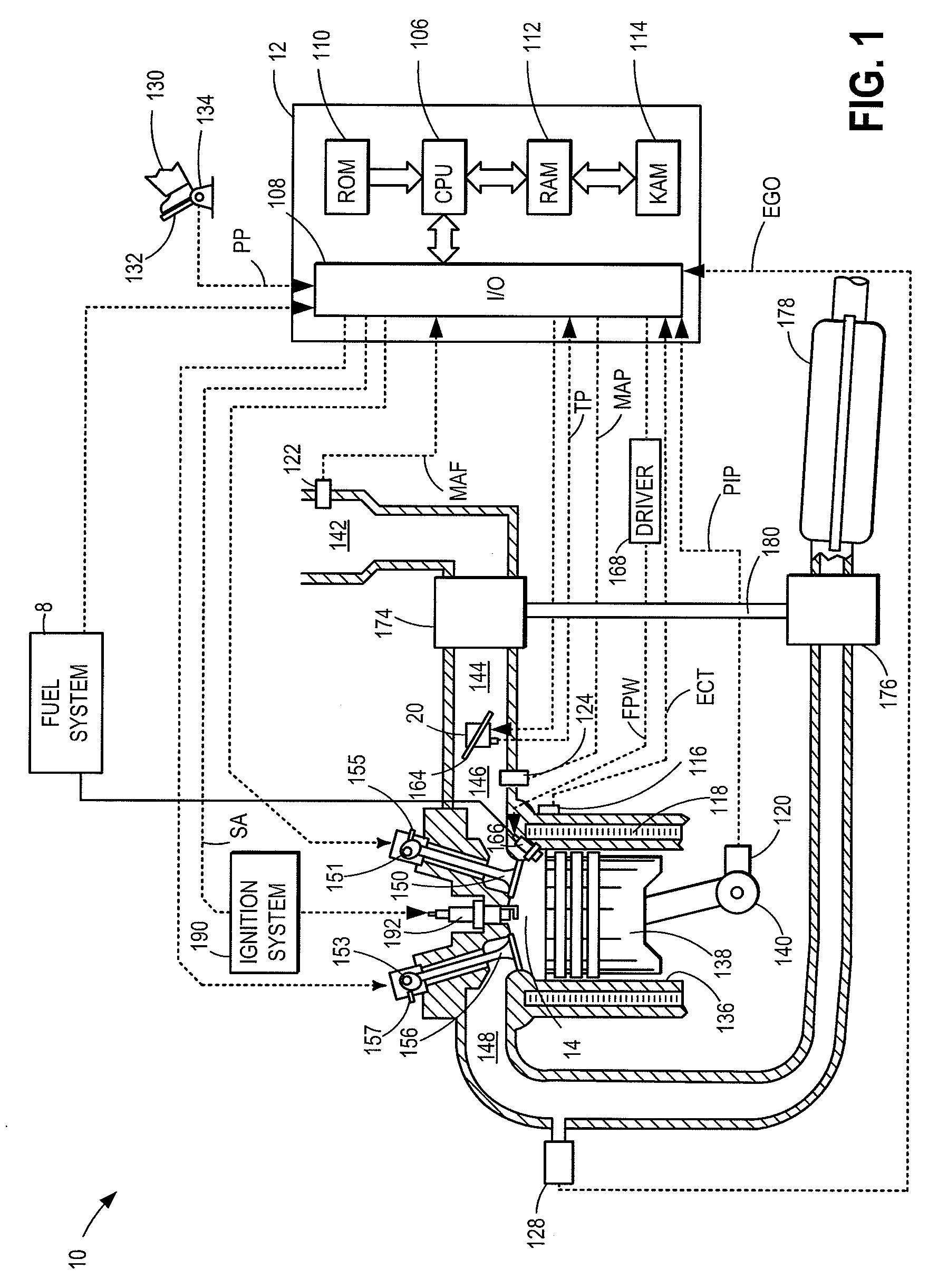Fuel-Based Injection Control
