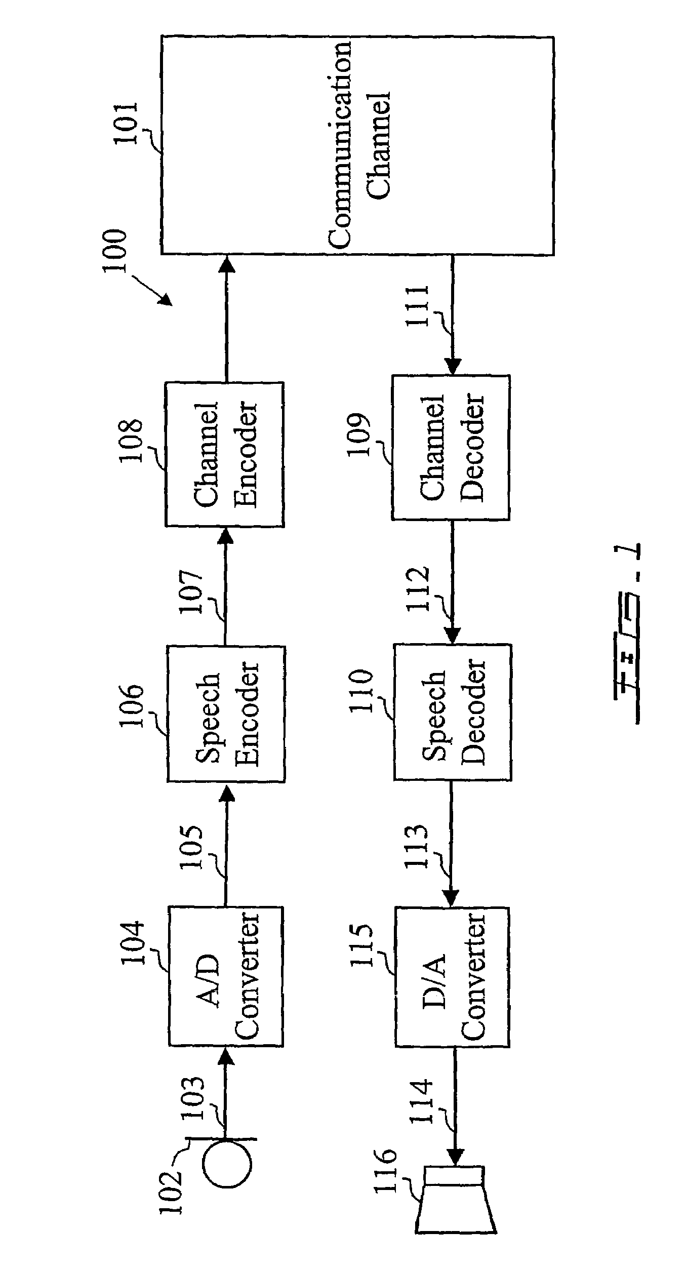 Method and device for efficient frame erasure concealment in linear predictive based speech codecs