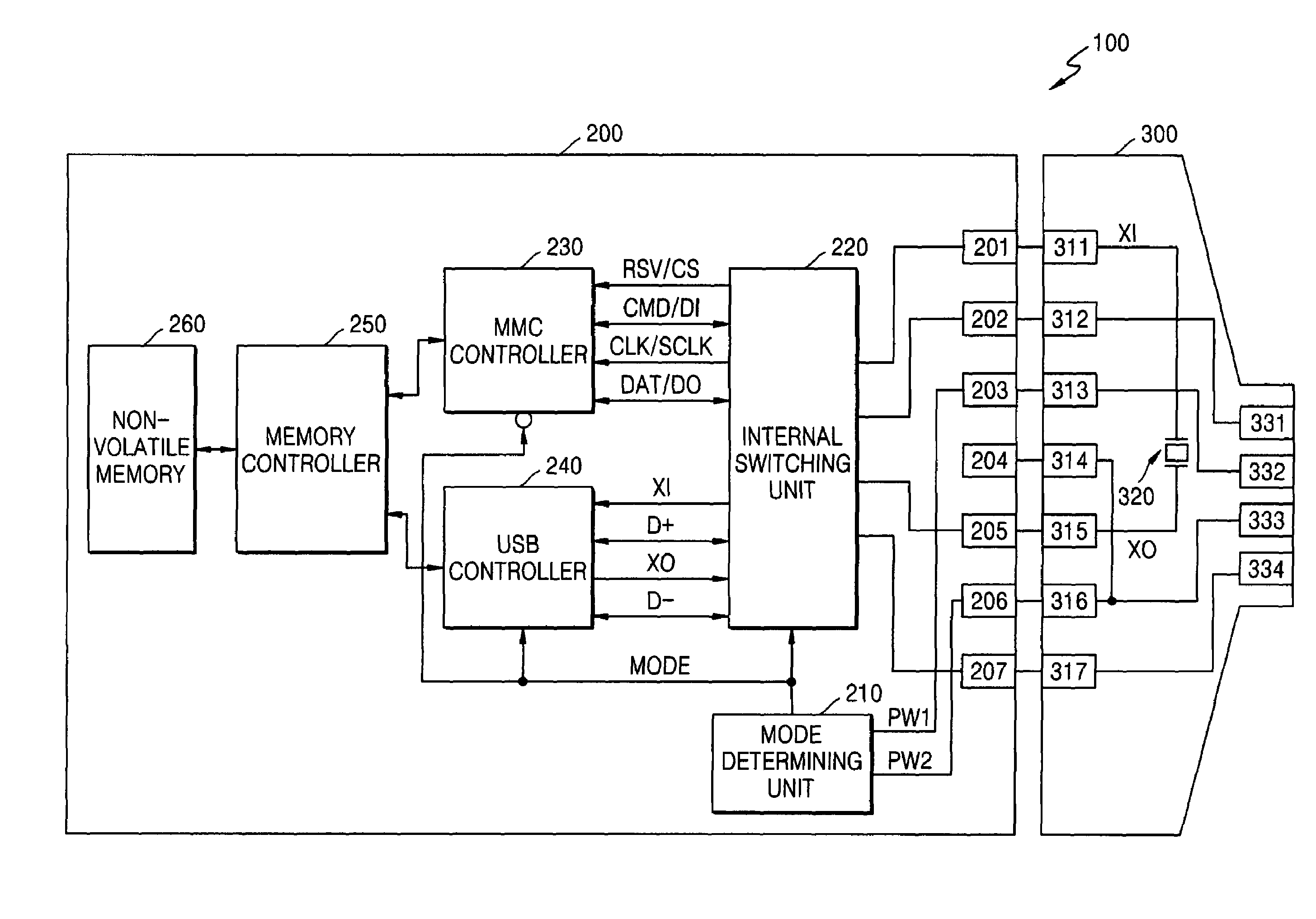 Multimedia/secure digital cards and adapters for interfacing using voltage levels to determine host types and methods of operating