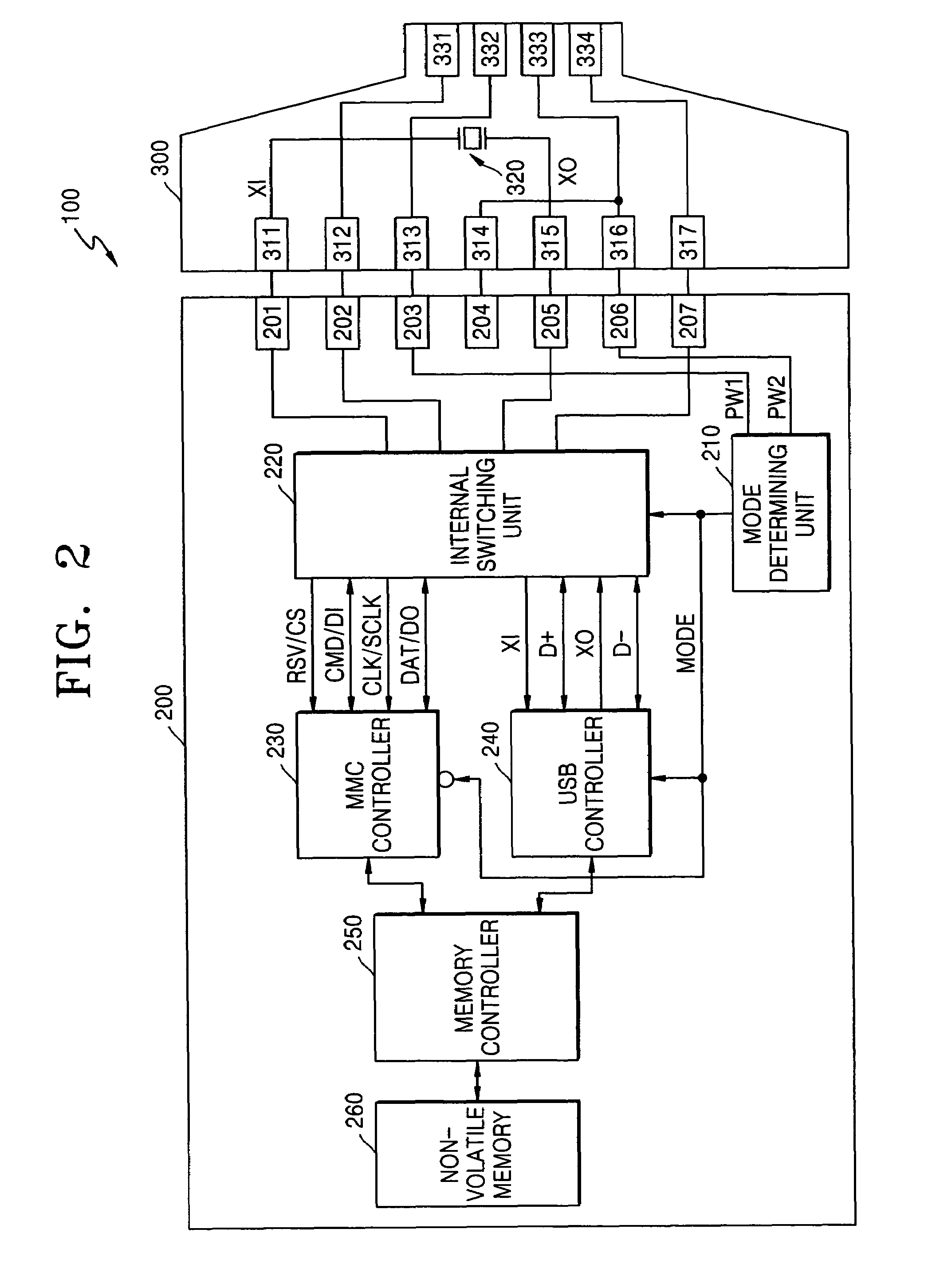 Multimedia/secure digital cards and adapters for interfacing using voltage levels to determine host types and methods of operating