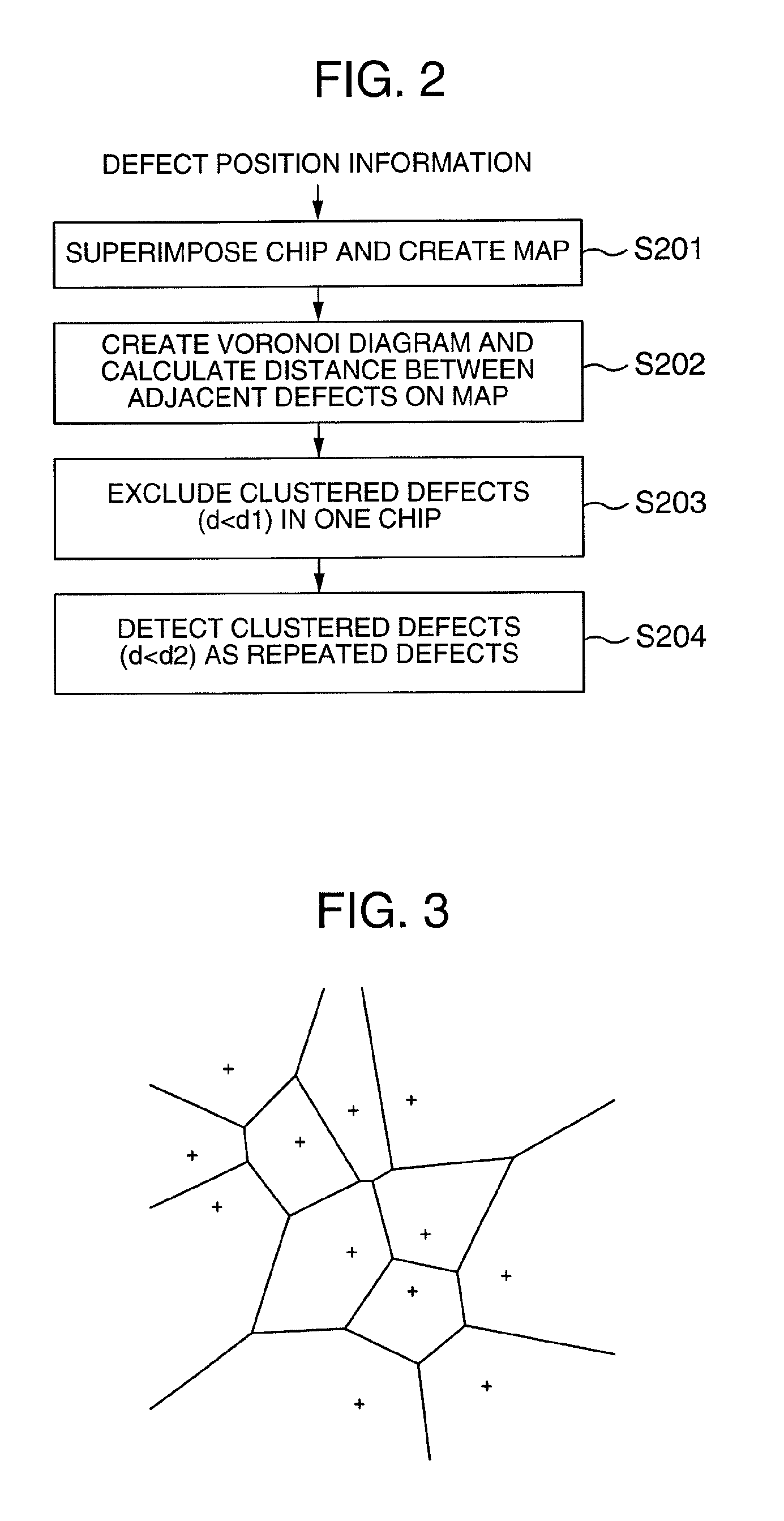 Method and apparatus for analyzing defect data and a review system