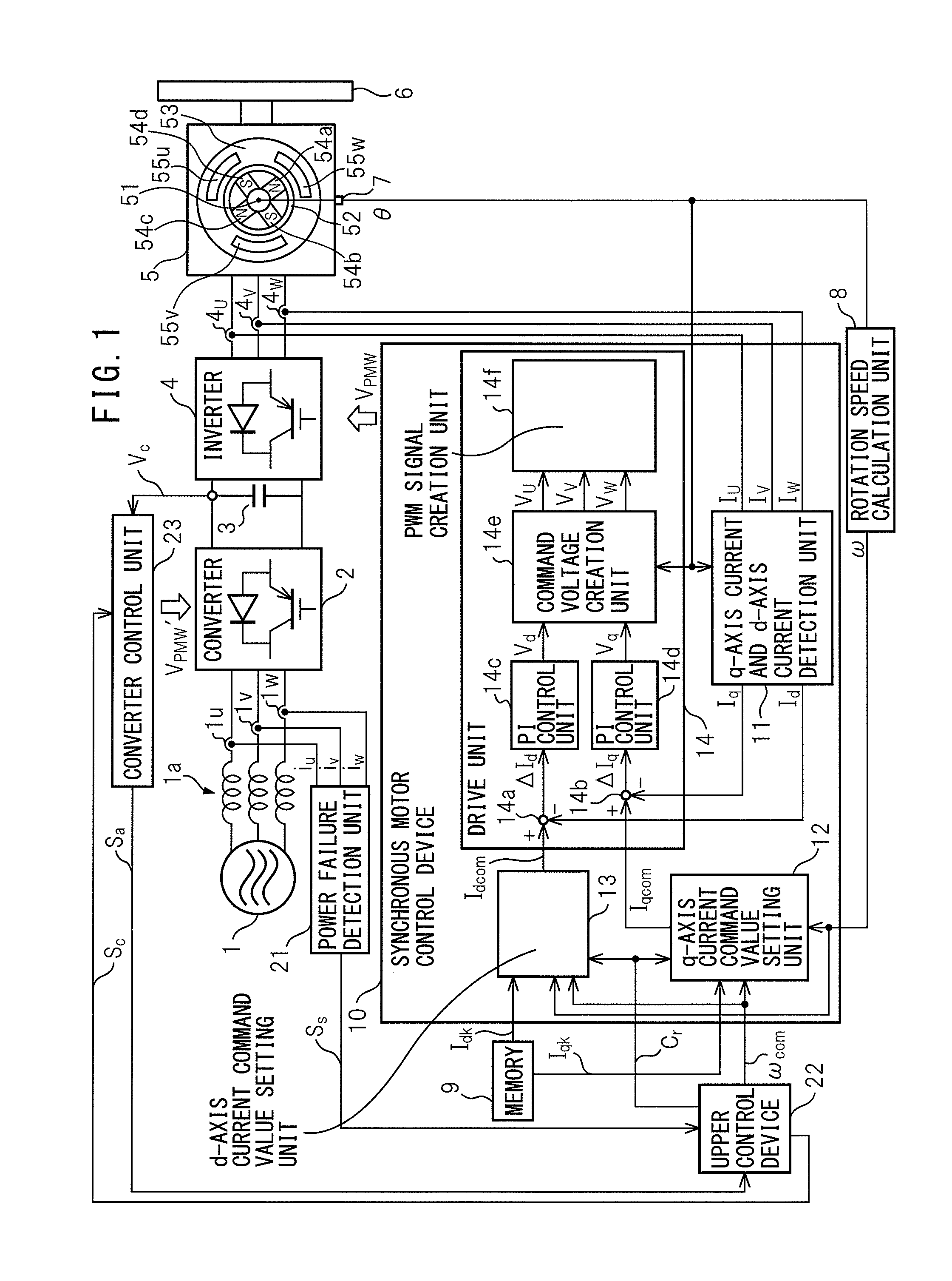 Synchronous motor control device for controlling synchronous motor to carry out power regenerative operation and stop synchronous motor at the time of power failure