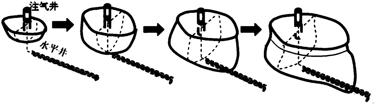 Method for recovering extra-heavy oil and super-heavy oil in horizontal well fire flooding assisted gravity drainage mode