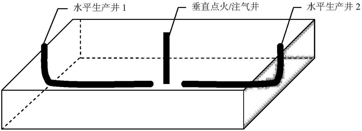 Method for recovering extra-heavy oil and super-heavy oil in horizontal well fire flooding assisted gravity drainage mode