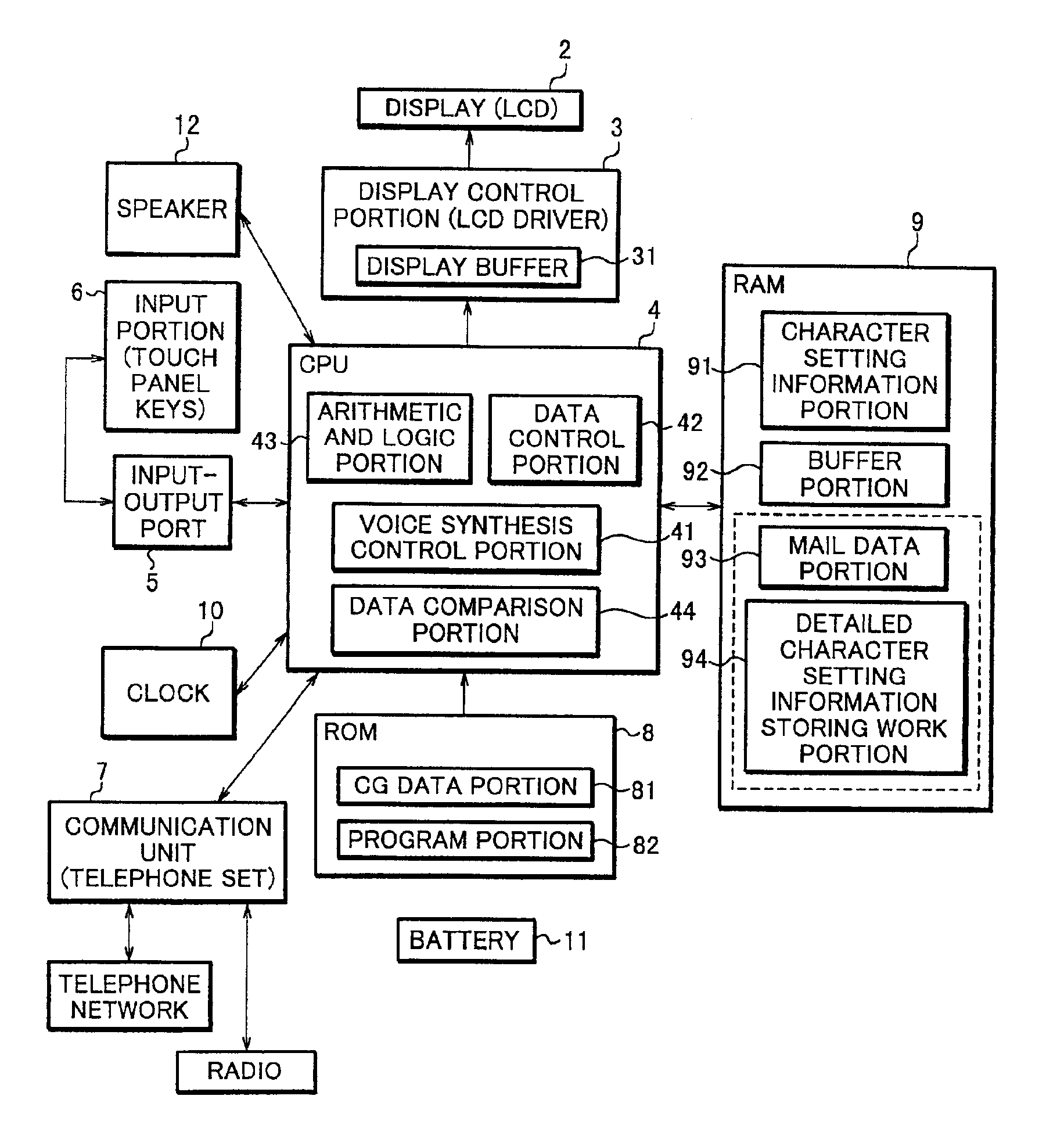 Electronic mail device and system
