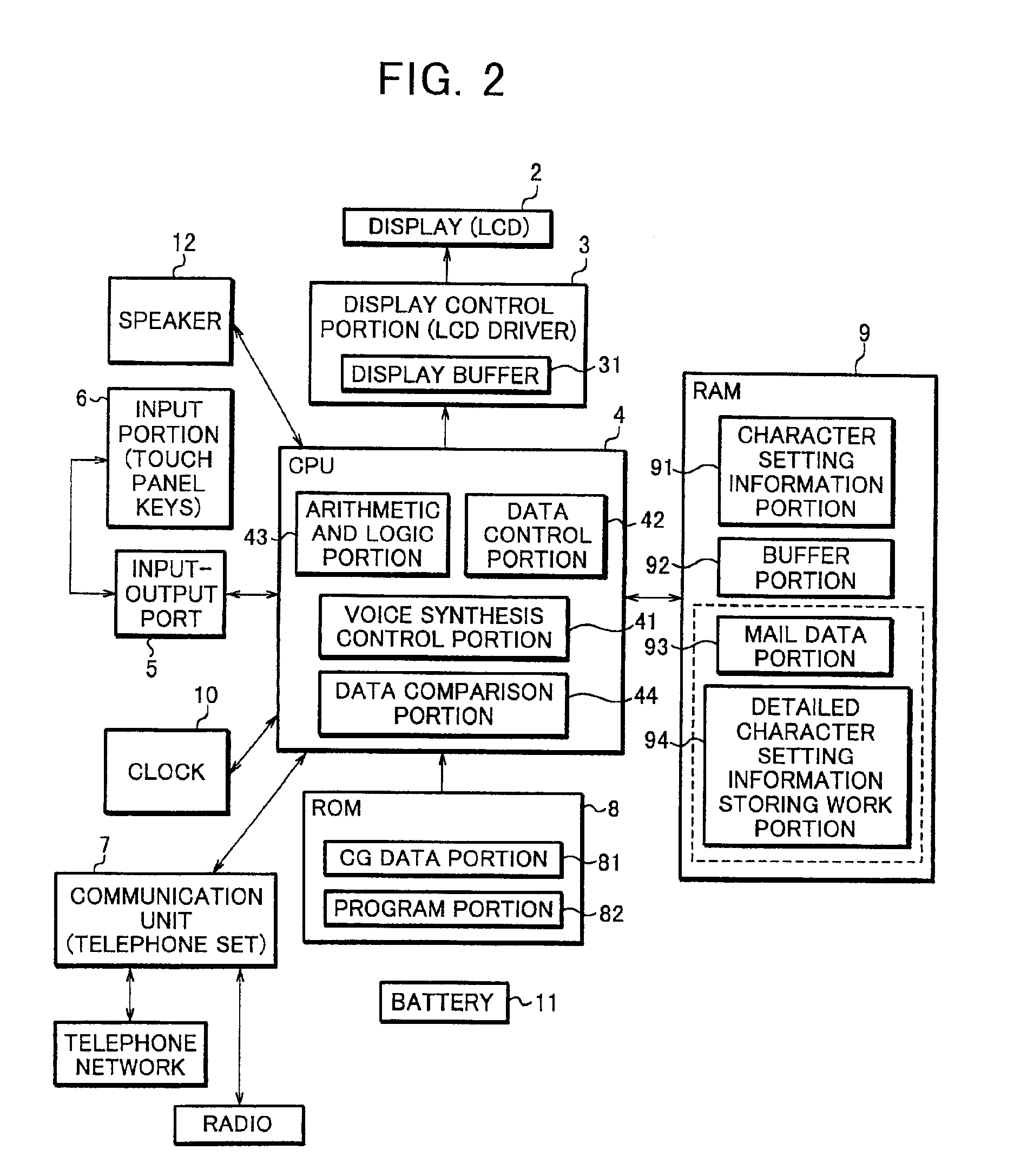 Electronic mail device and system