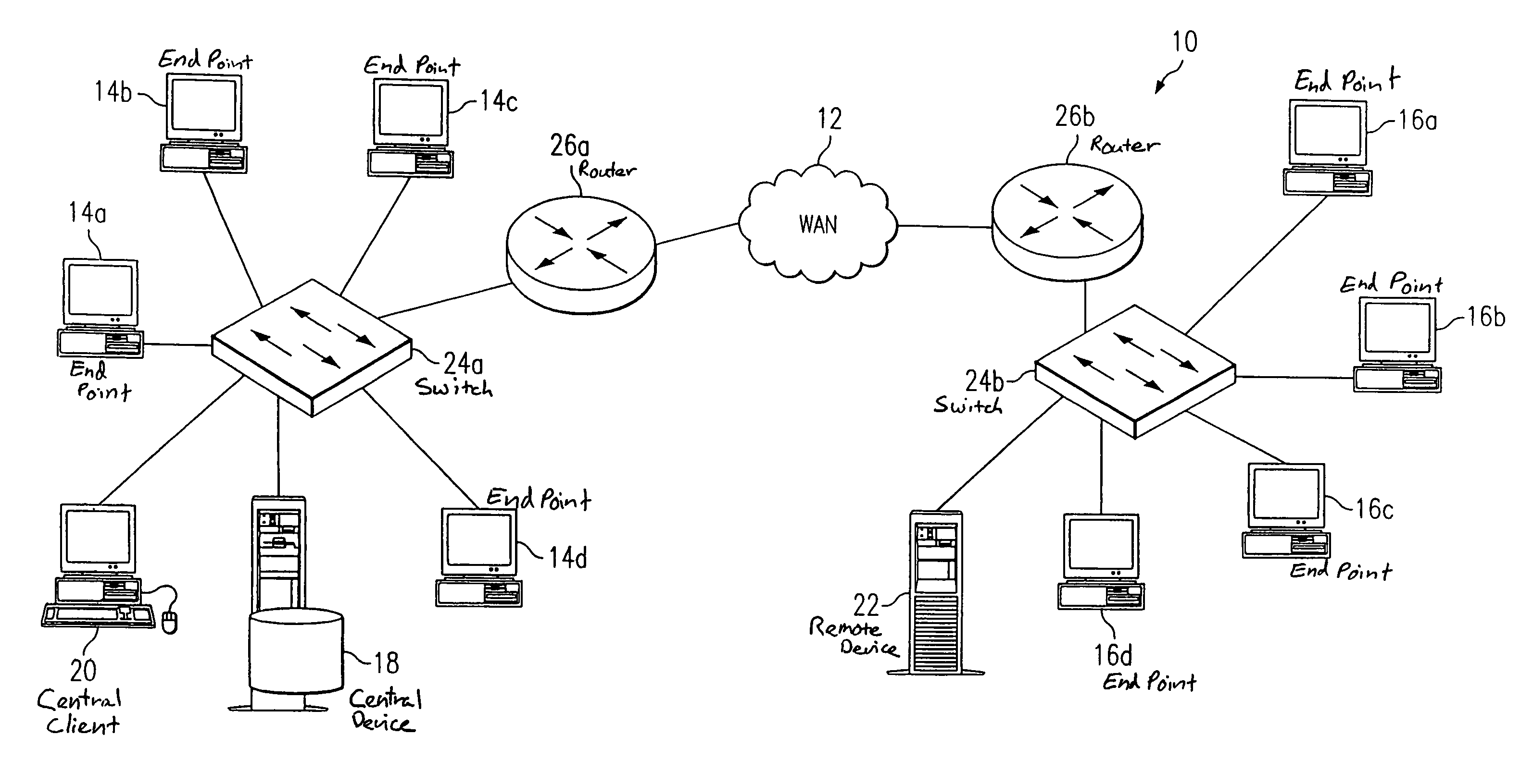 System and method for identifying errors in a video conference conducted on a packet-based network