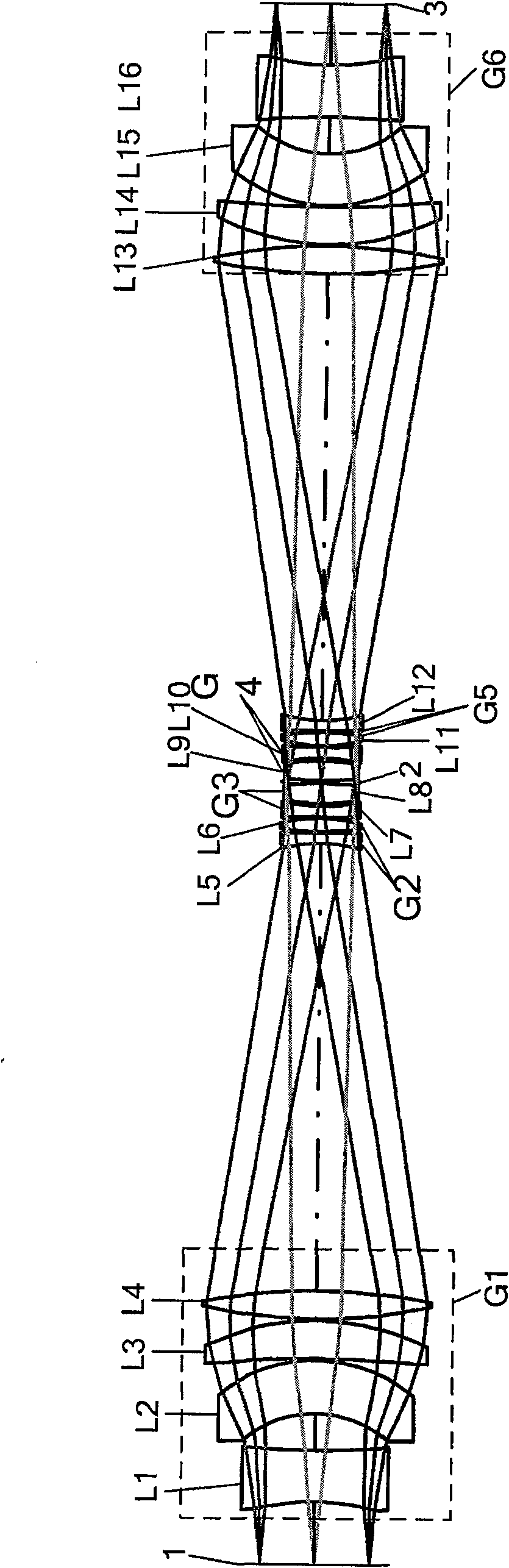 Projection optical system and projection exposure device