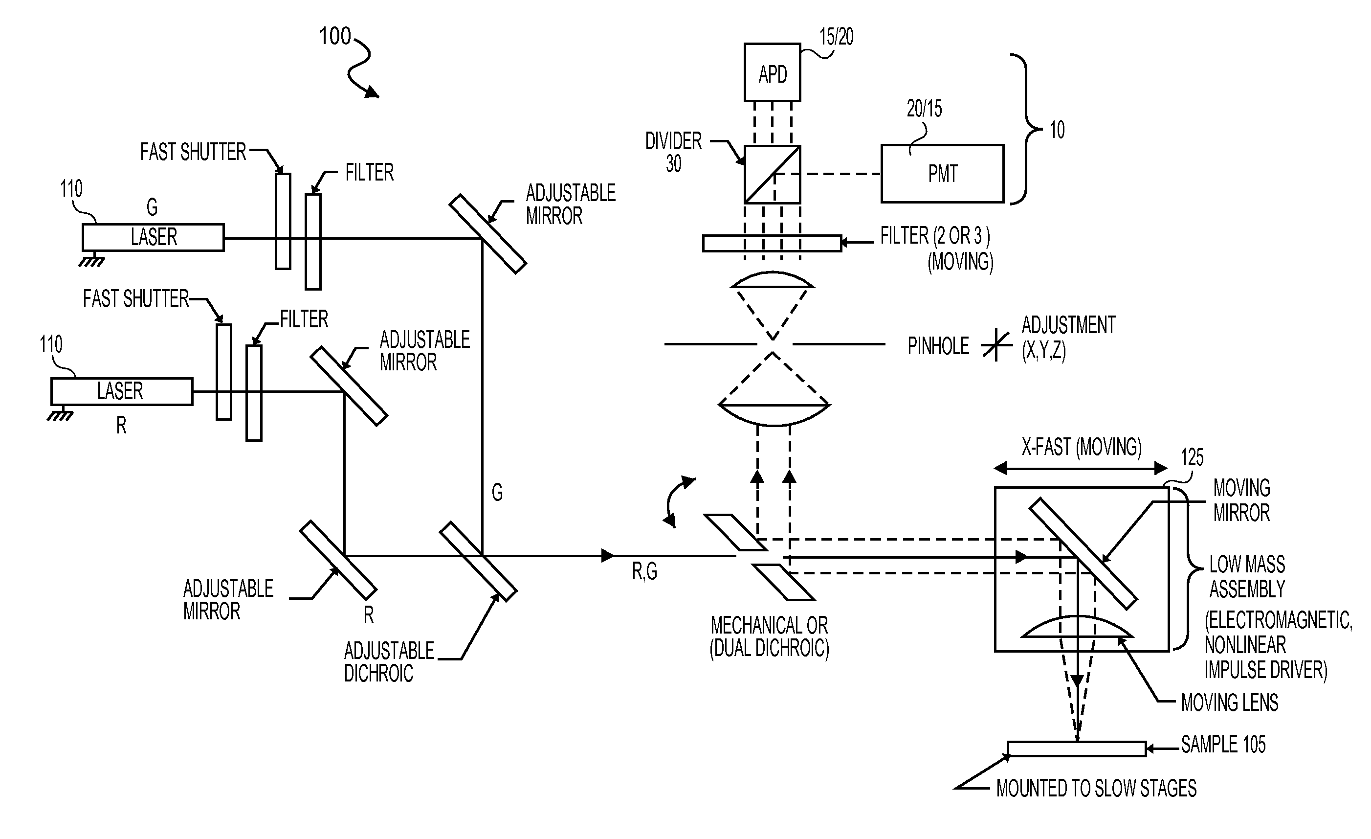 extended-dynamic-range-system-design-eureka-patsnap-develop