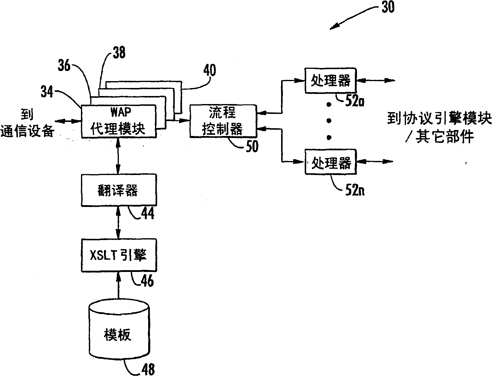 Communication system providing reduced access latency and related methods