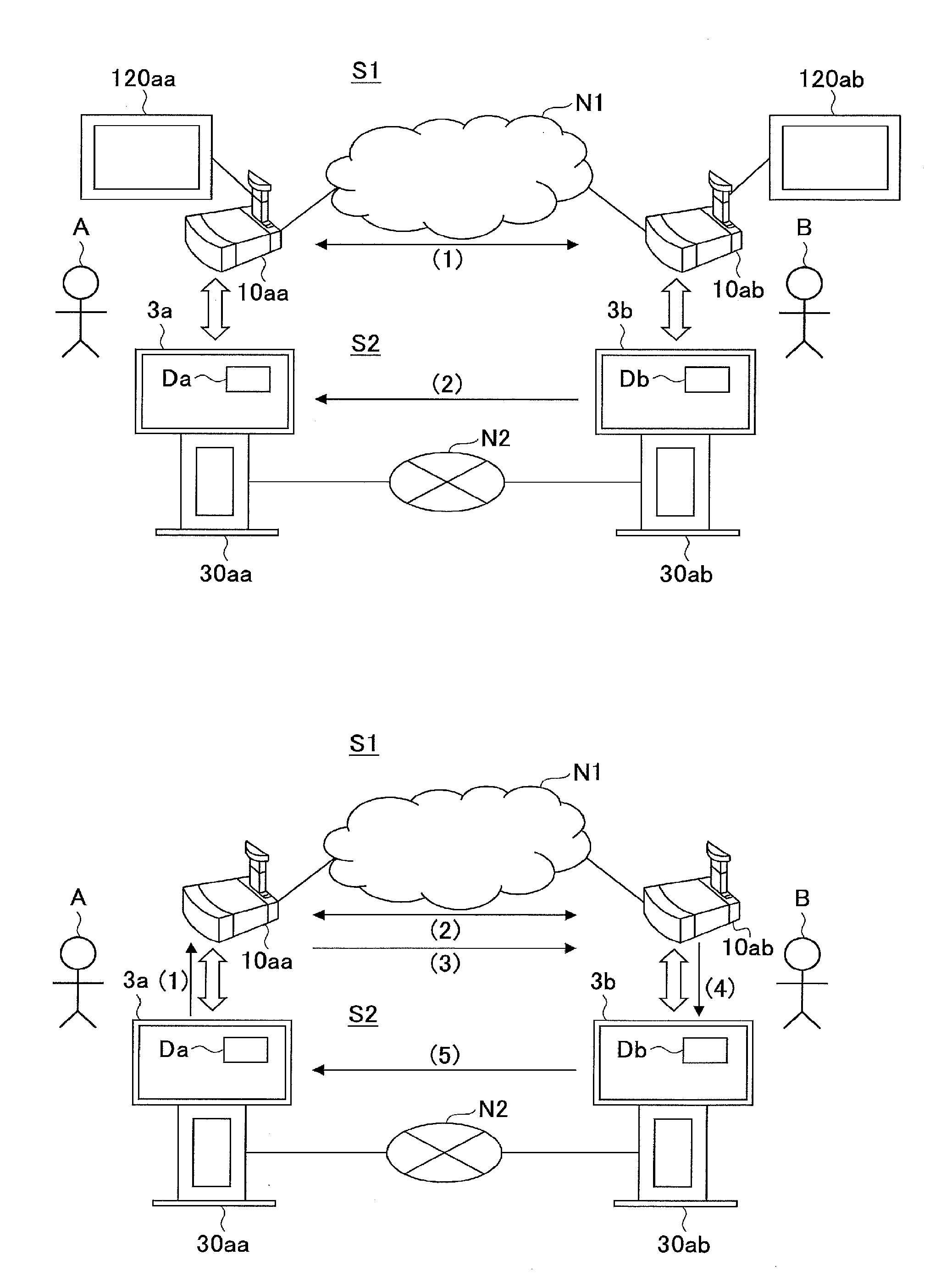 Communication system, transmission terminal, communication method, and medium