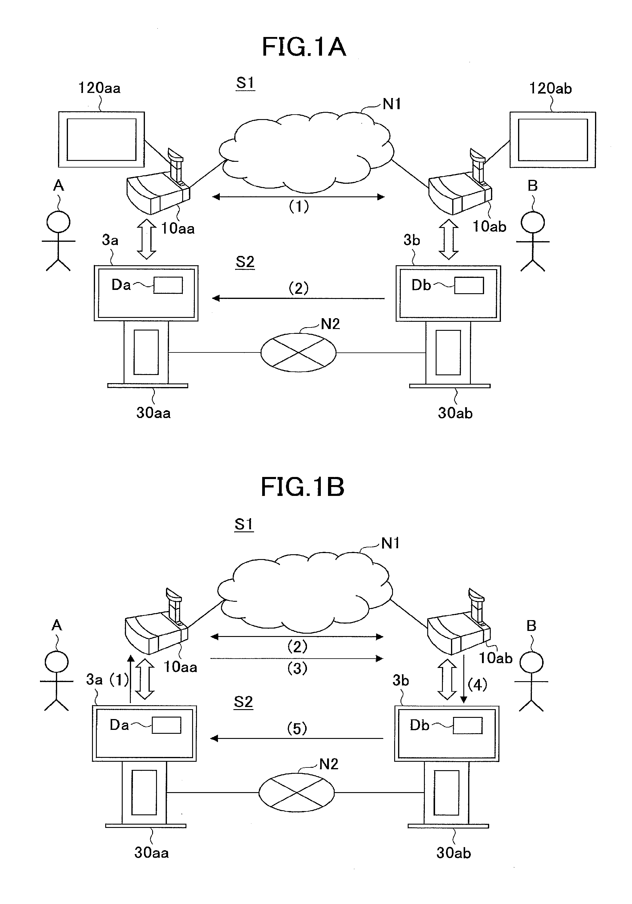 Communication system, transmission terminal, communication method, and medium