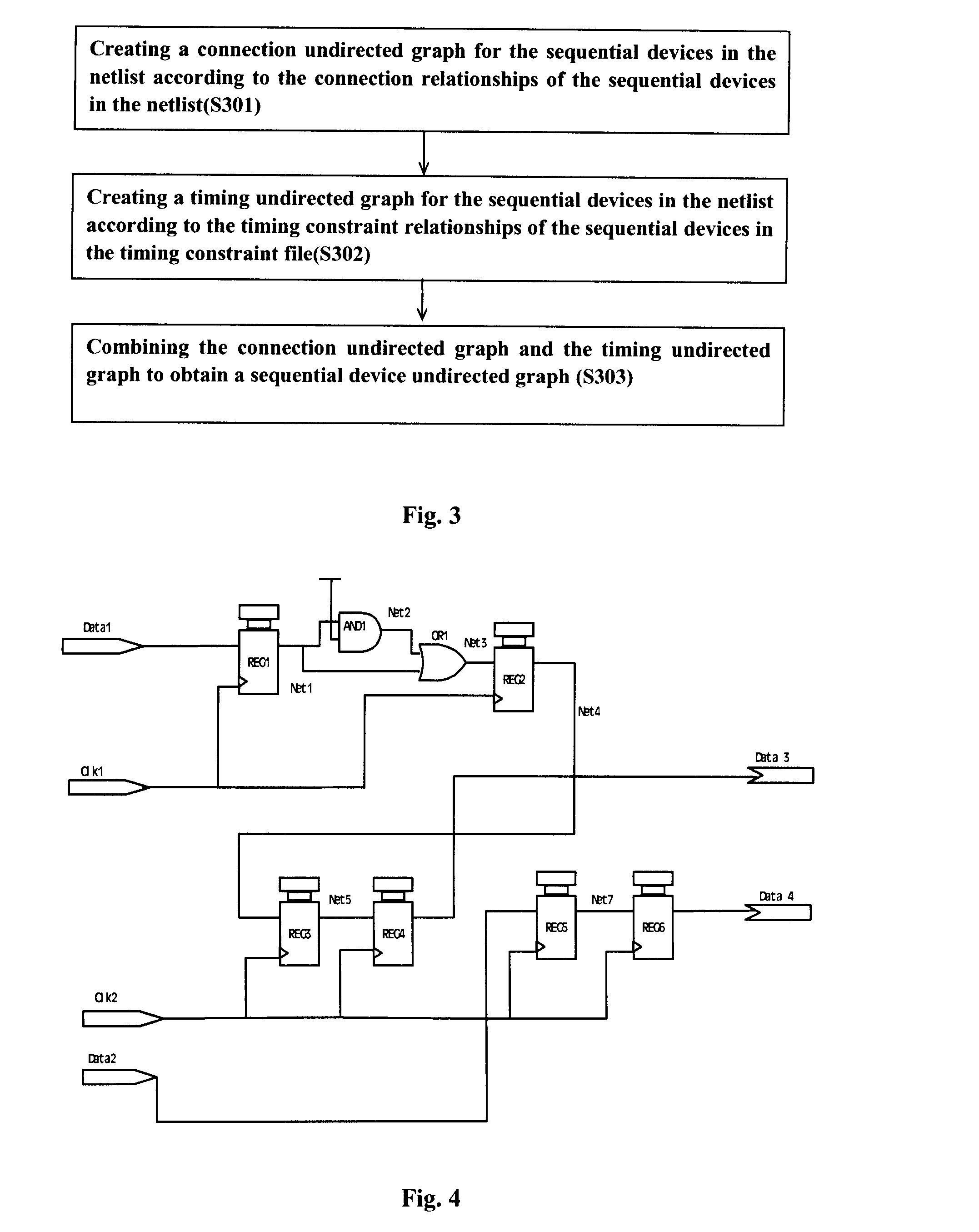 Clock Tree Planning for an ASIC