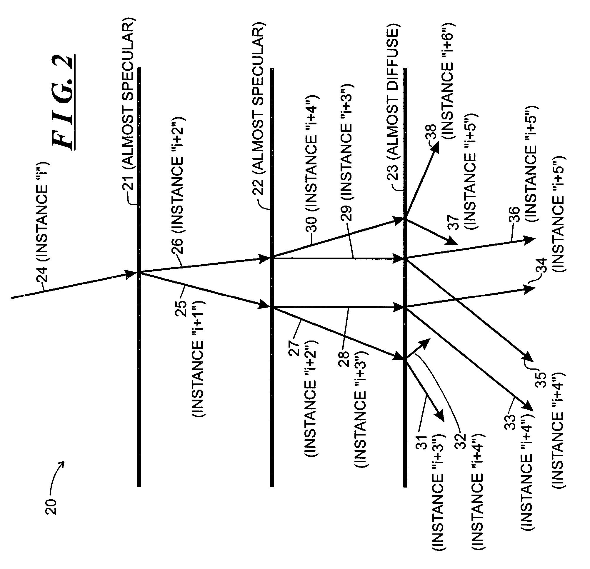 System and method for rendering images using a strictly-deterministic methodology including recursive rotations for generating sample points