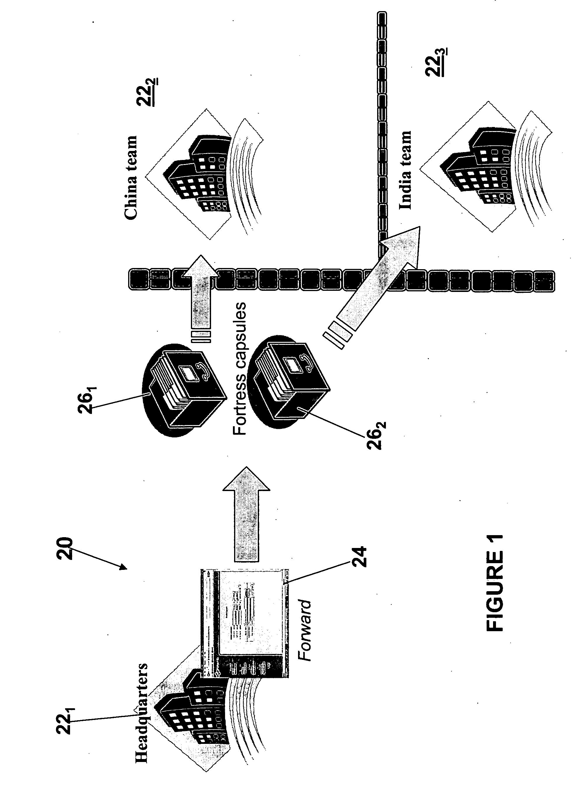 Method and system to create secure virtual project room