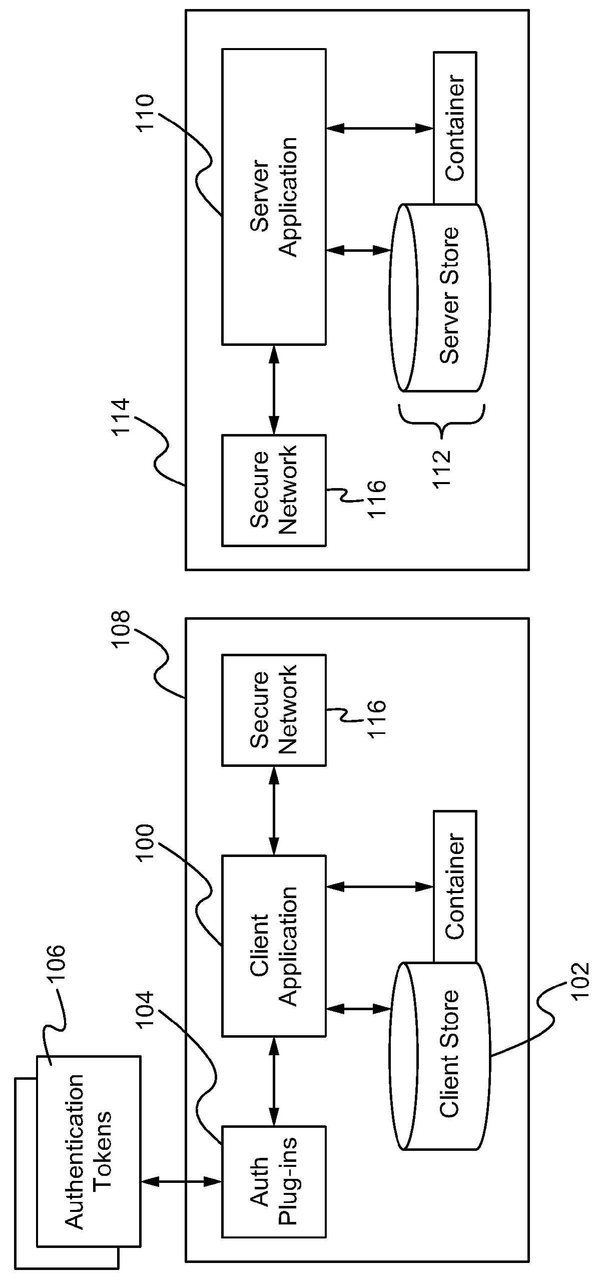 System and associated software for providing advanced data protections in a defense-in-depth system by integrating multi-factor authentication with cryptographic offloading