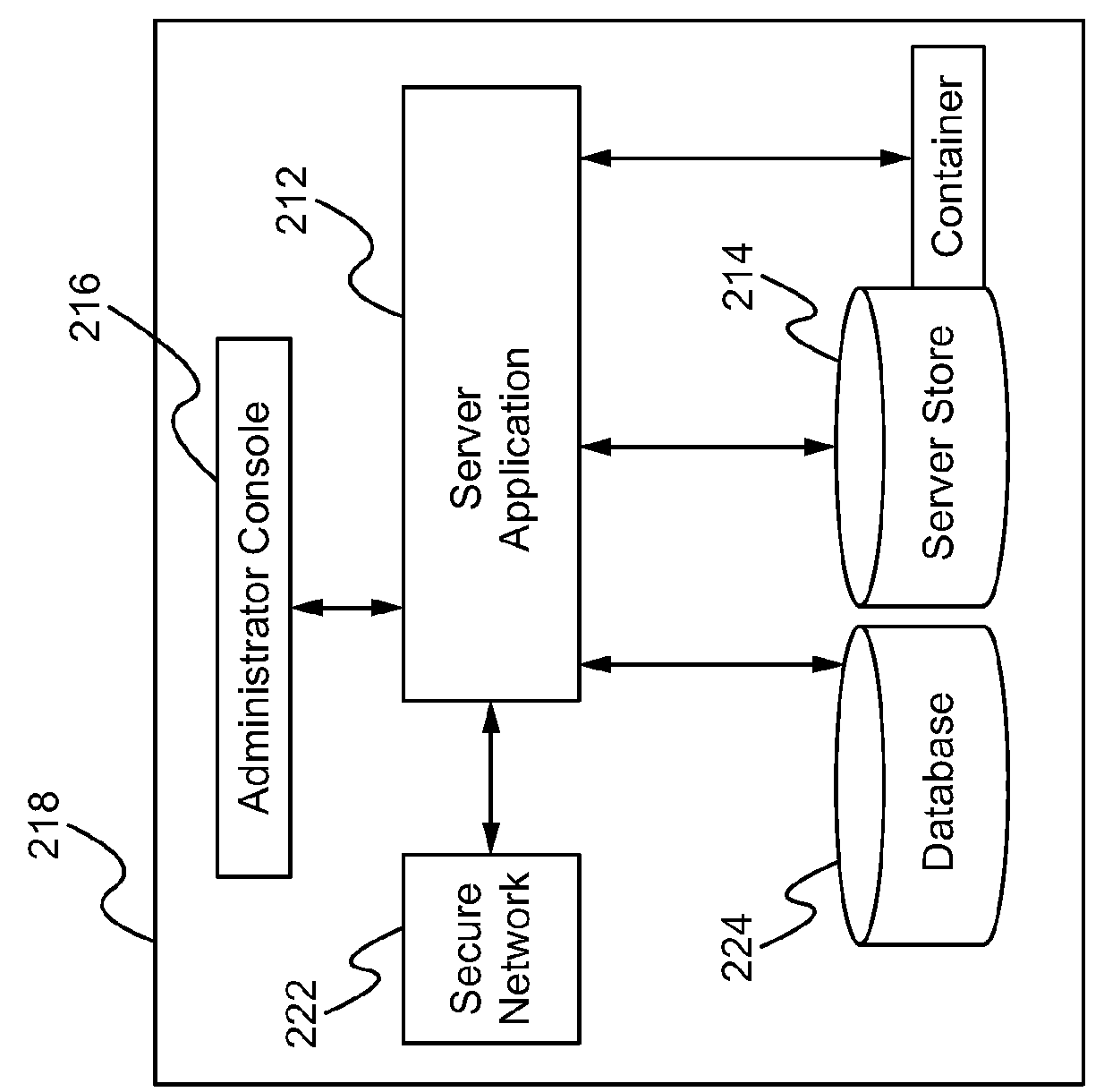 System and associated software for providing advanced data protections in a defense-in-depth system by integrating multi-factor authentication with cryptographic offloading