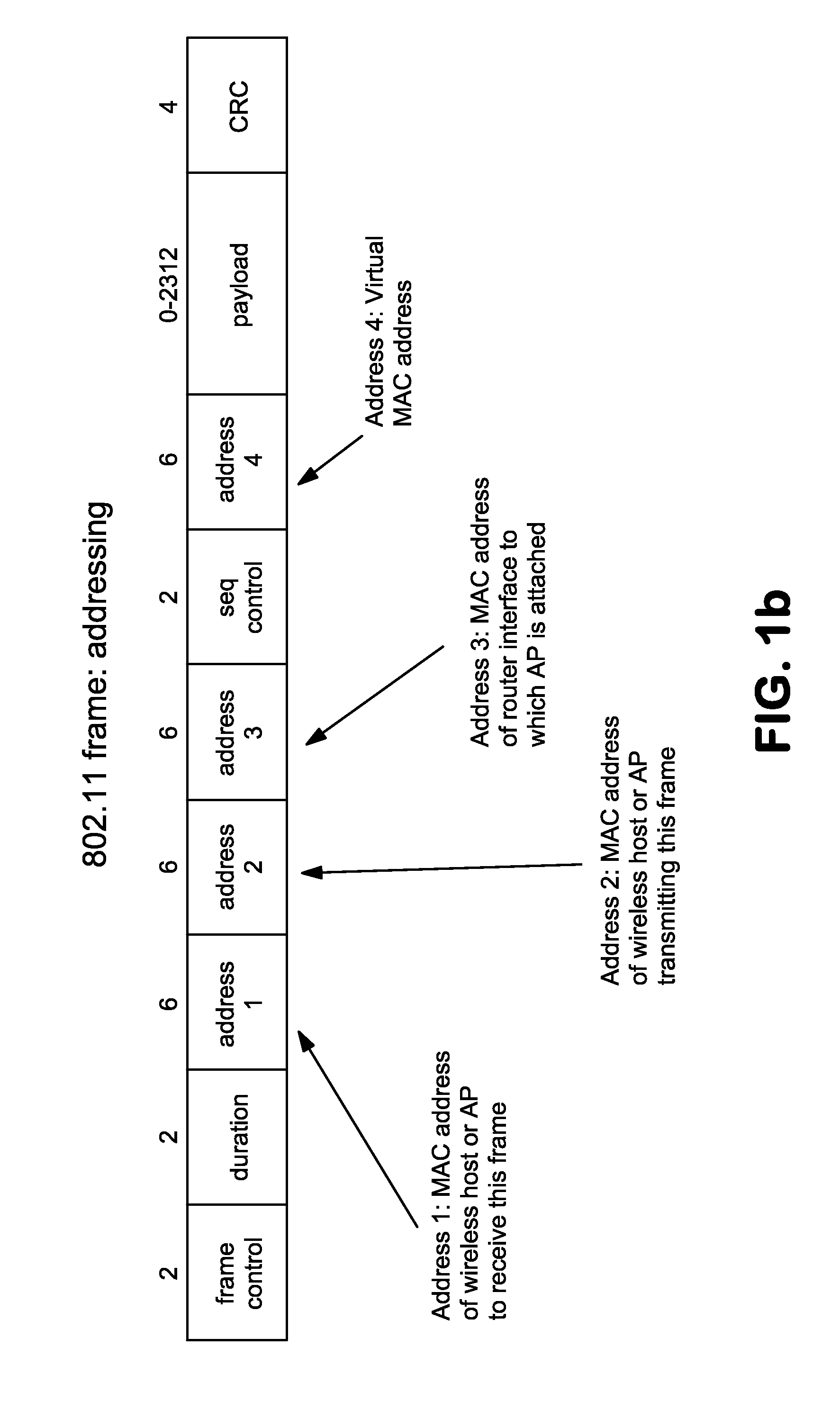 Method and system for providing multiple services over WLAN