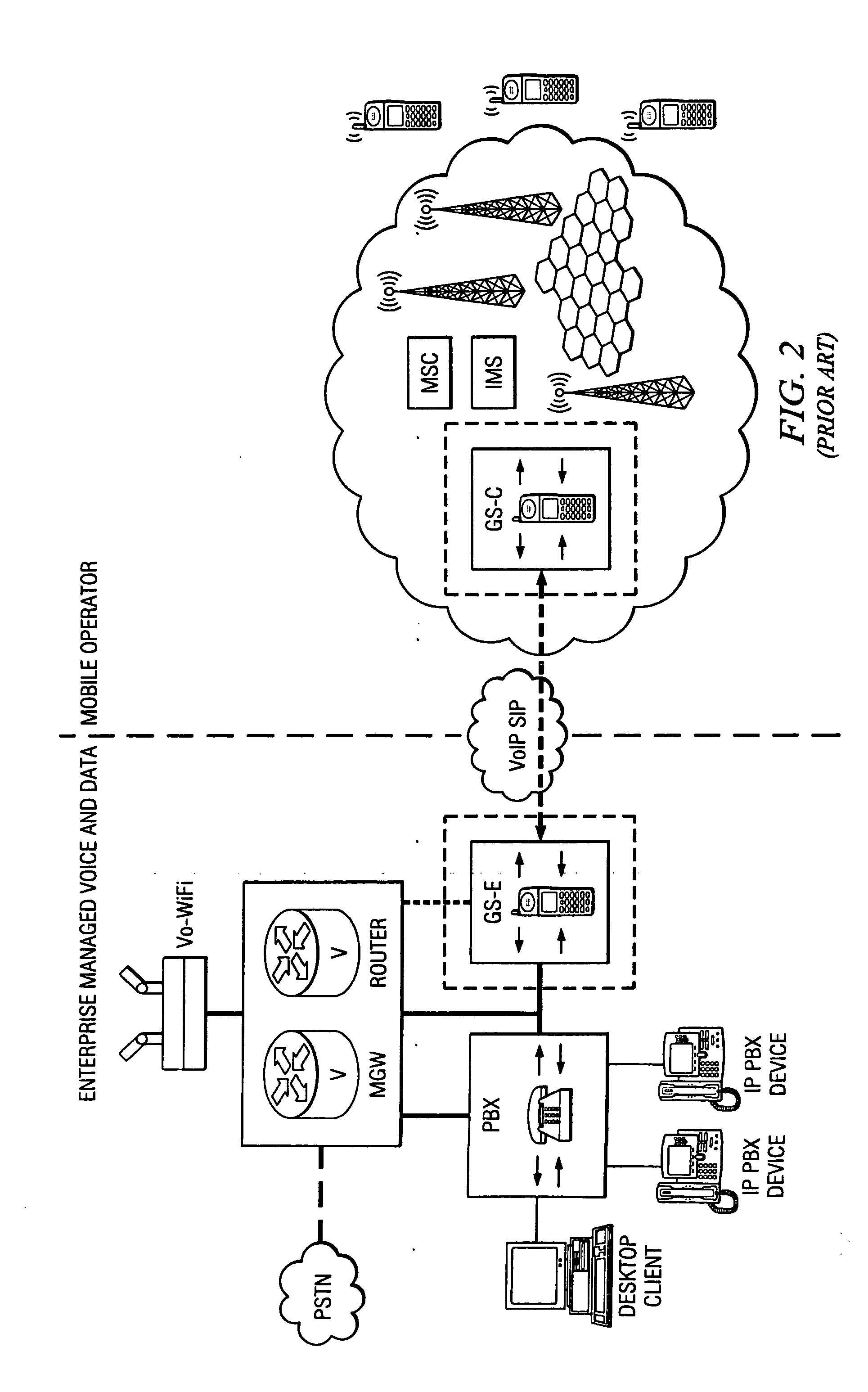 System and method for enabling call originations using SMS and hotline capabilities