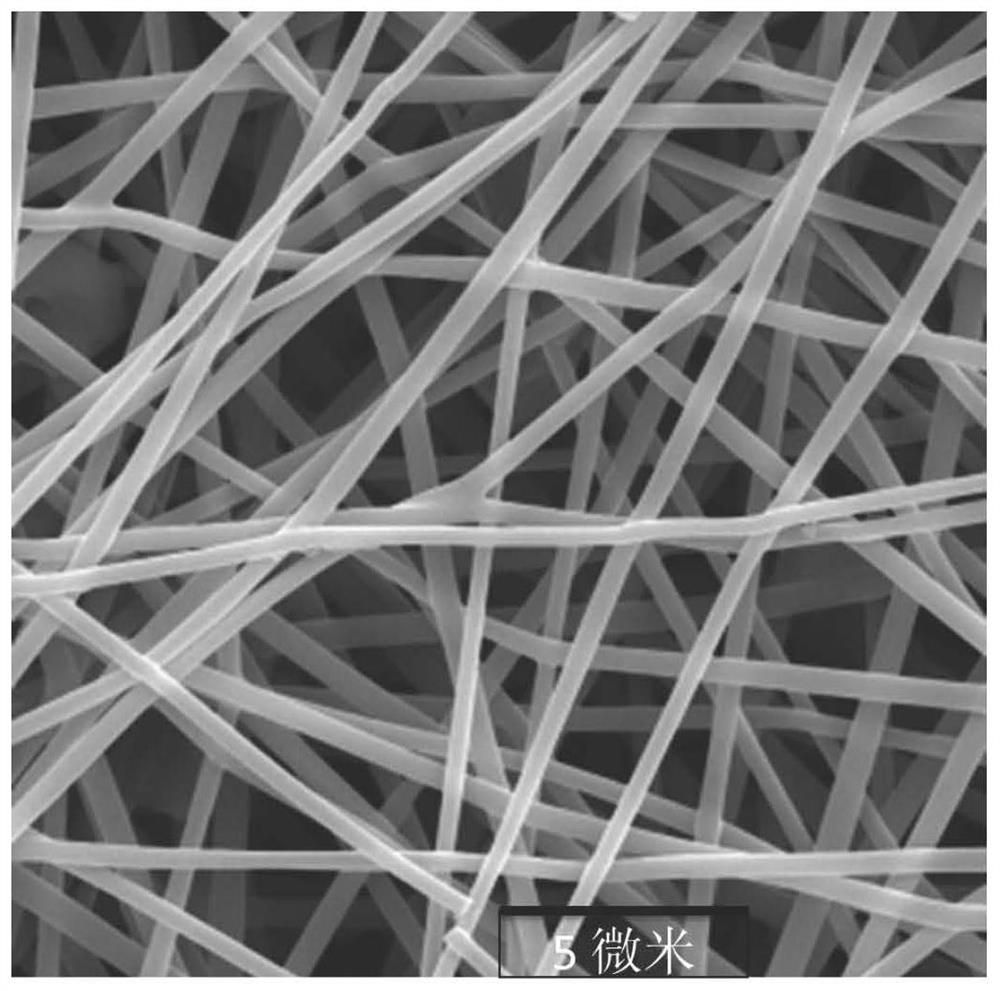 Preparation method of superfine-diameter BCN and BN ceramic fibers