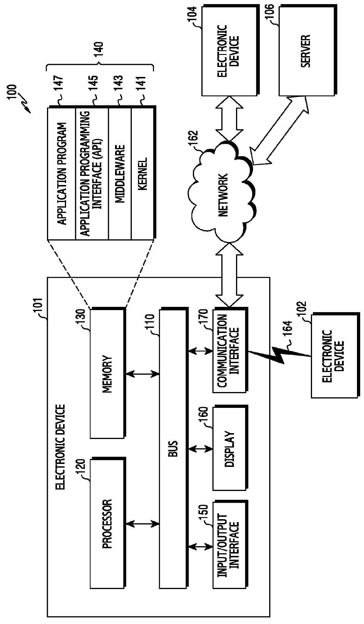 Method and apparatus for connection between electronic devices