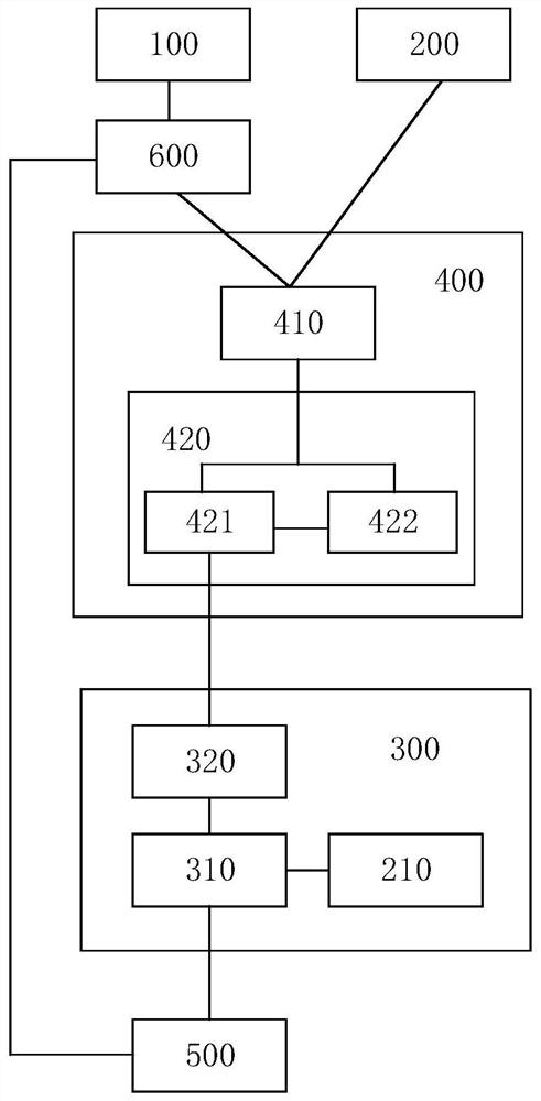 Moving Target Detection System Based on Distributed Synthetic Aperture Radar