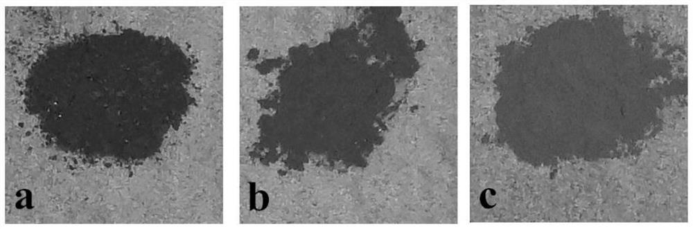 A kind of in-situ titanium dioxide coated lignin composite particle and its preparation and application
