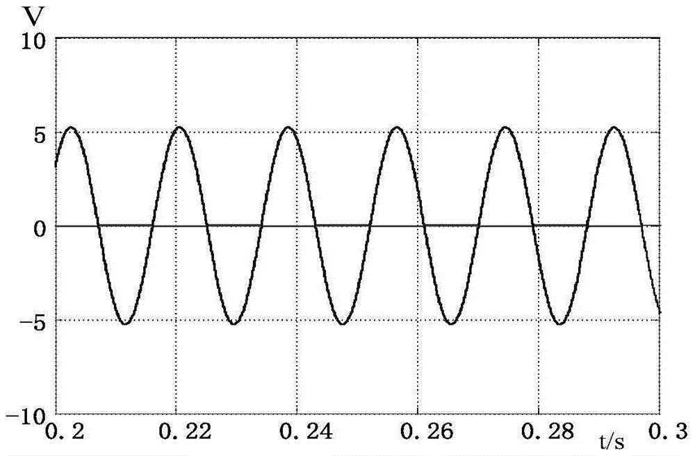 Current predictive control method for two-level three-phase grid-connected inverter