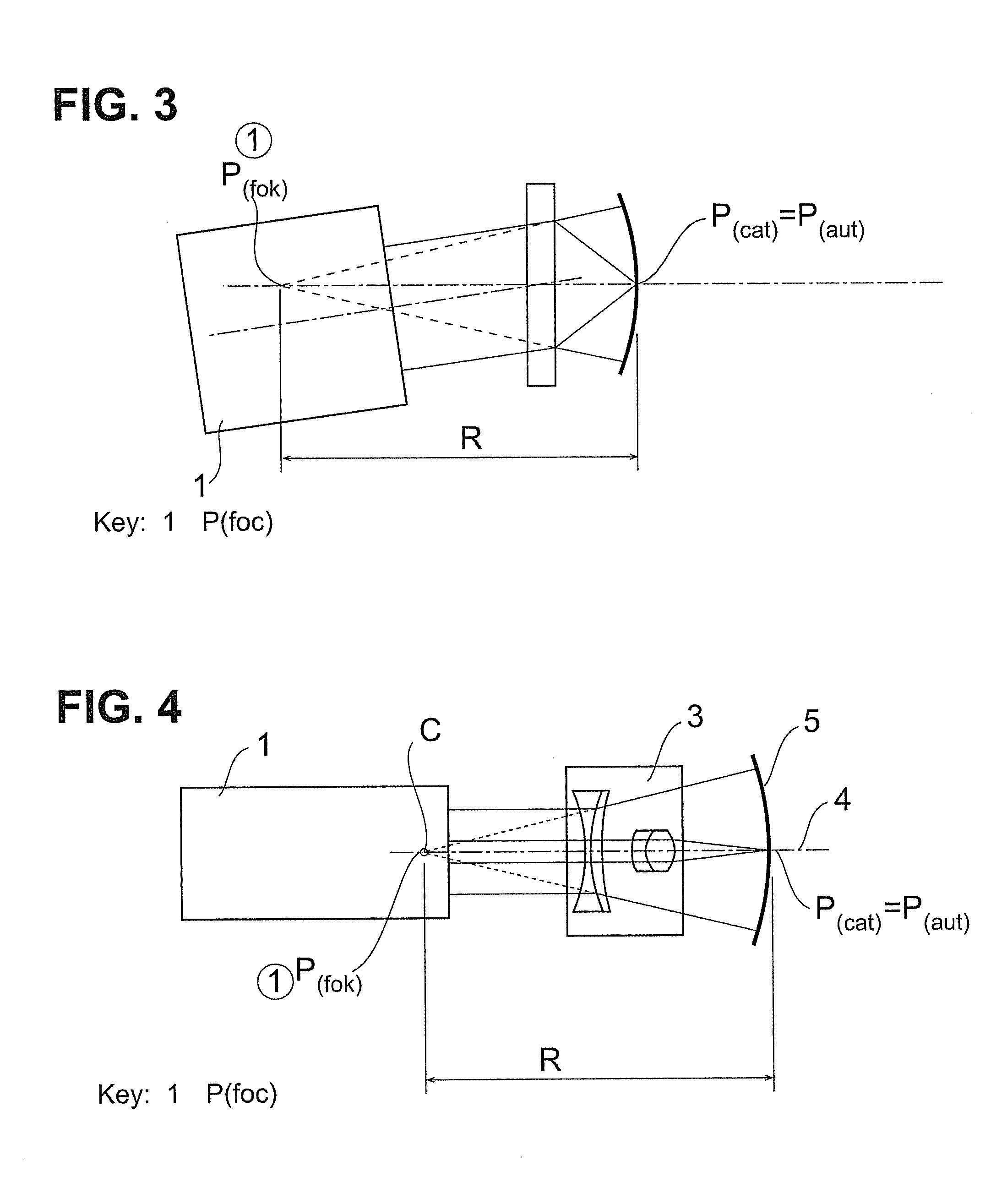 Method and System for the Optical Measurement of Large Radii of Curvature of Optical Functional Surfaces