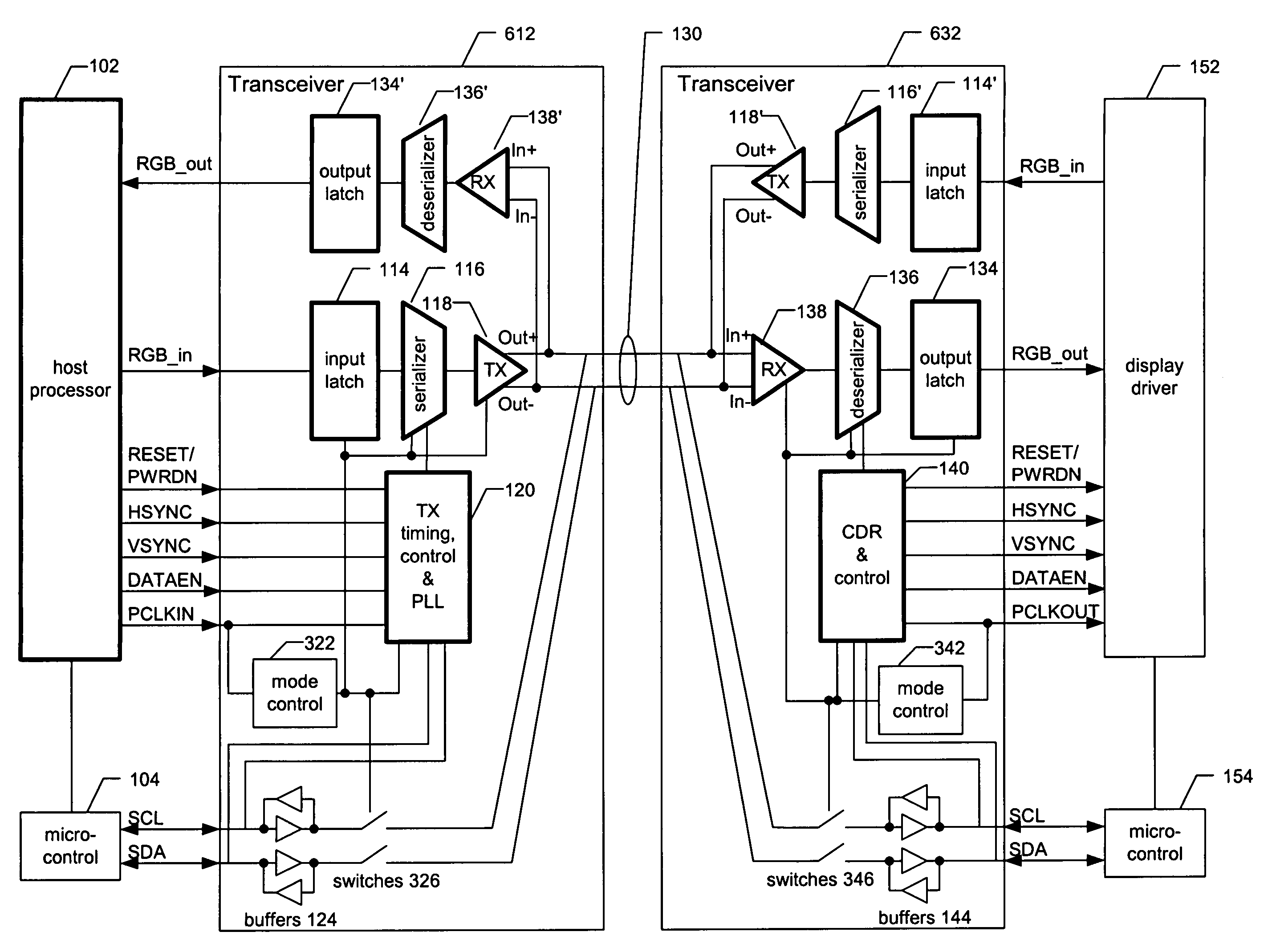 Use of differential pair as single-ended data paths to transport low speed data