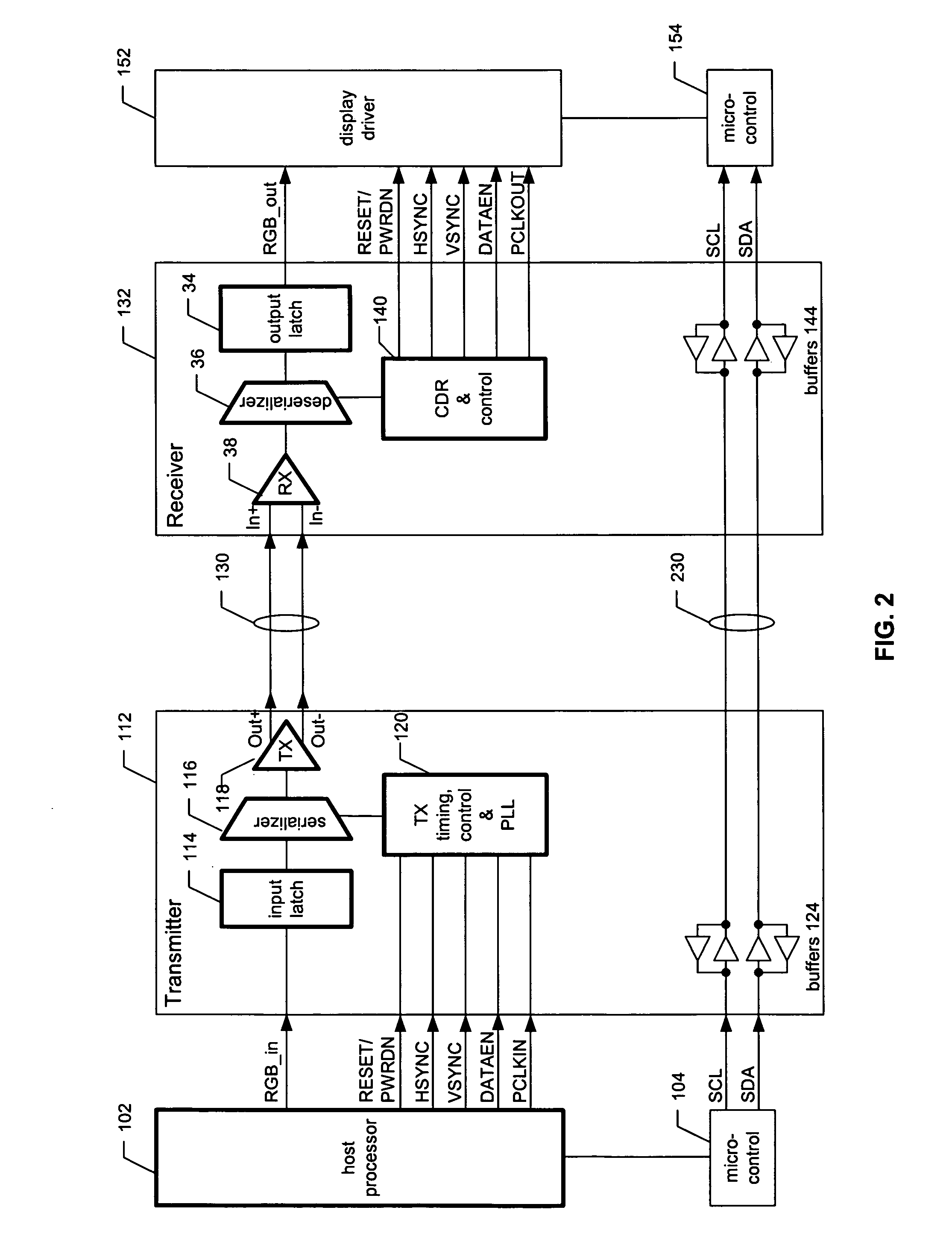 Use of differential pair as single-ended data paths to transport low speed data