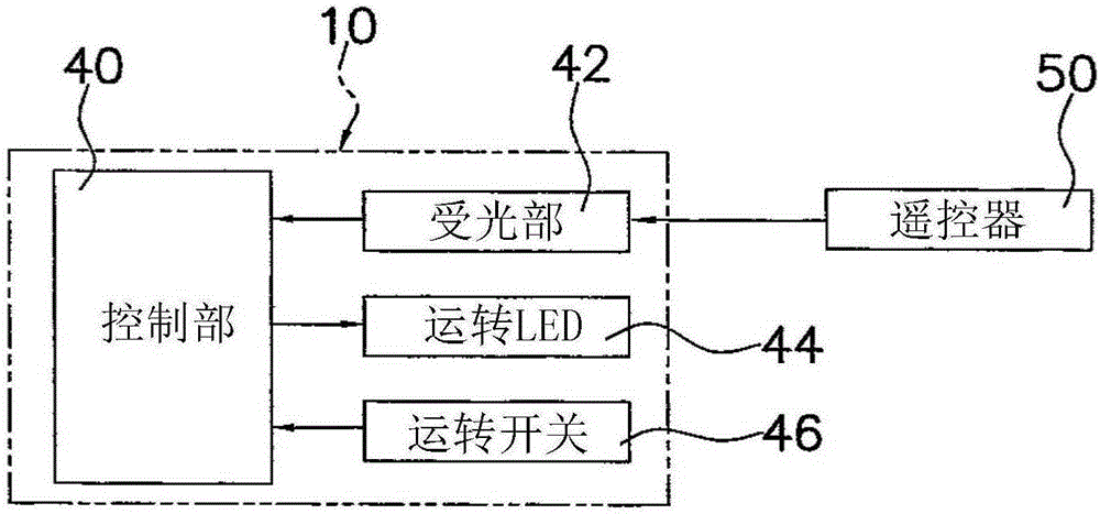 air conditioner indoor unit